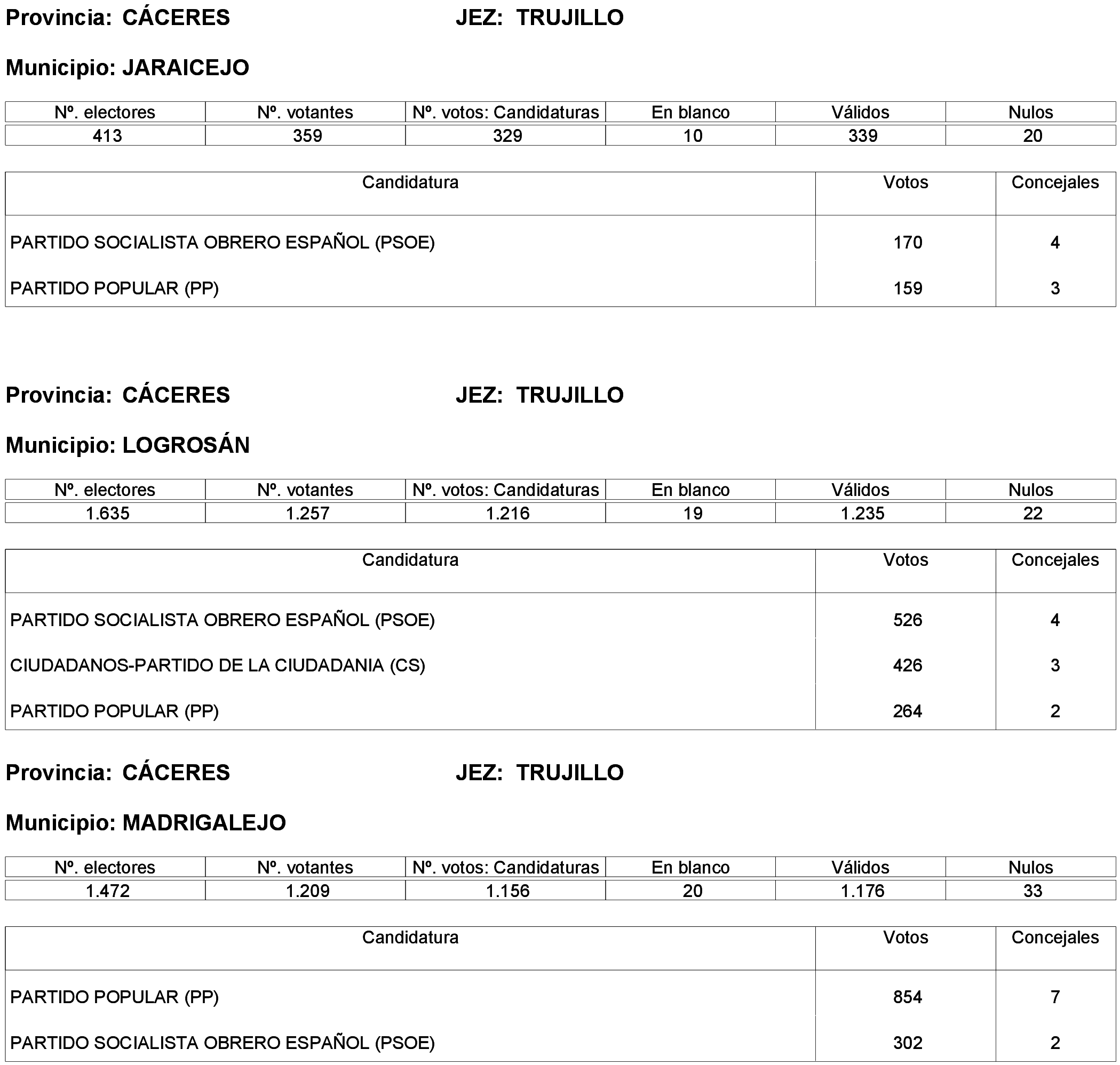 Imagen: /datos/imagenes/disp/2023/214/19115_13573736_73.png