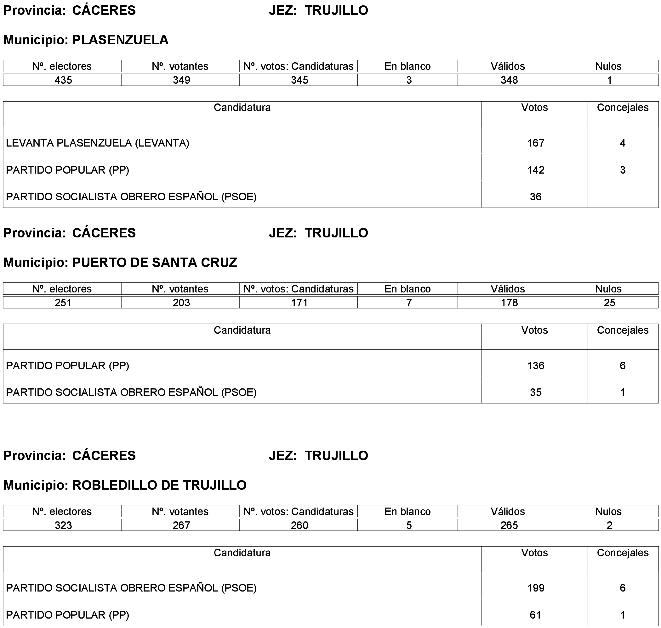 Imagen: /datos/imagenes/disp/2023/214/19115_13573736_75.png