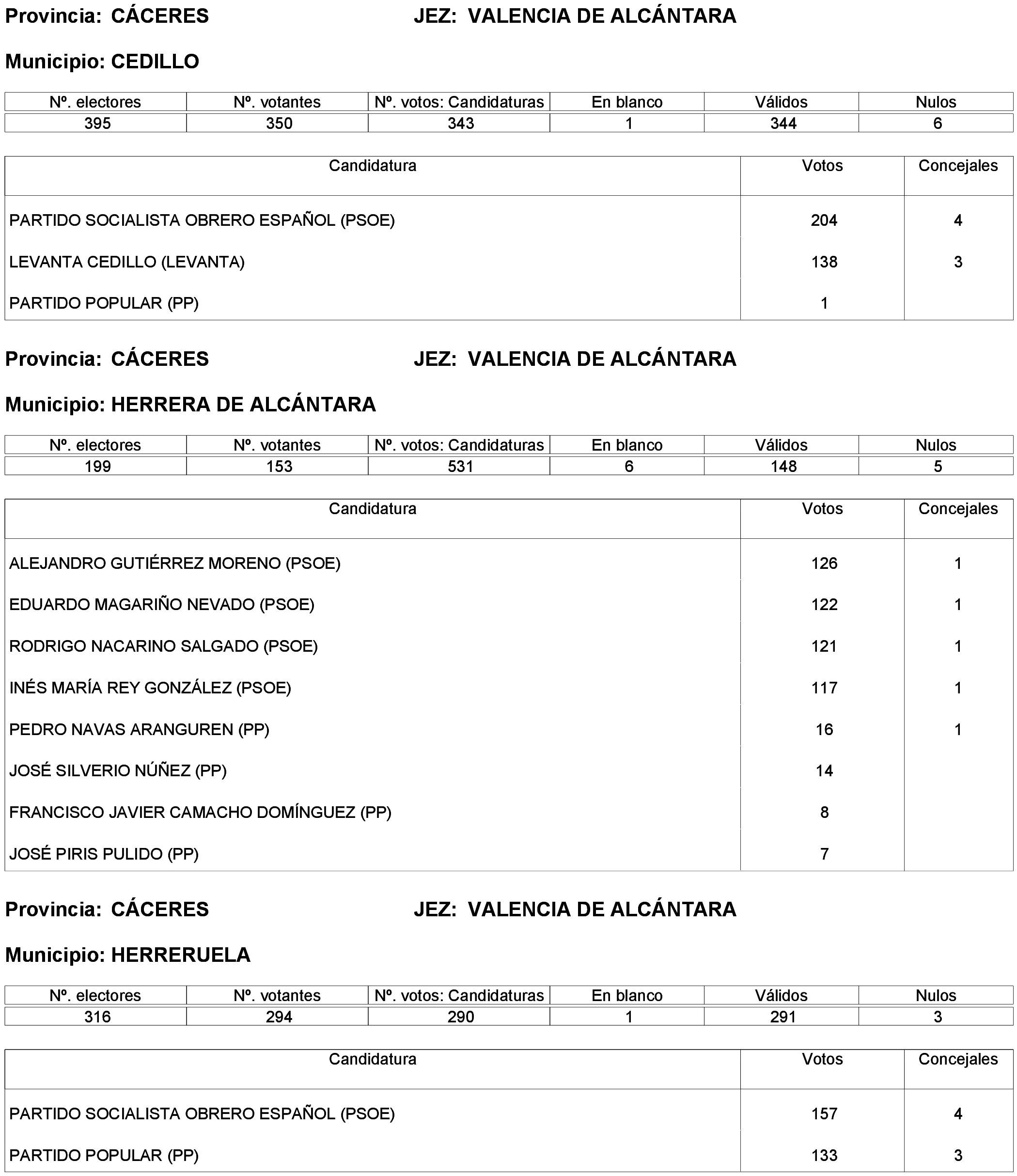 Imagen: /datos/imagenes/disp/2023/214/19115_13573736_79.png