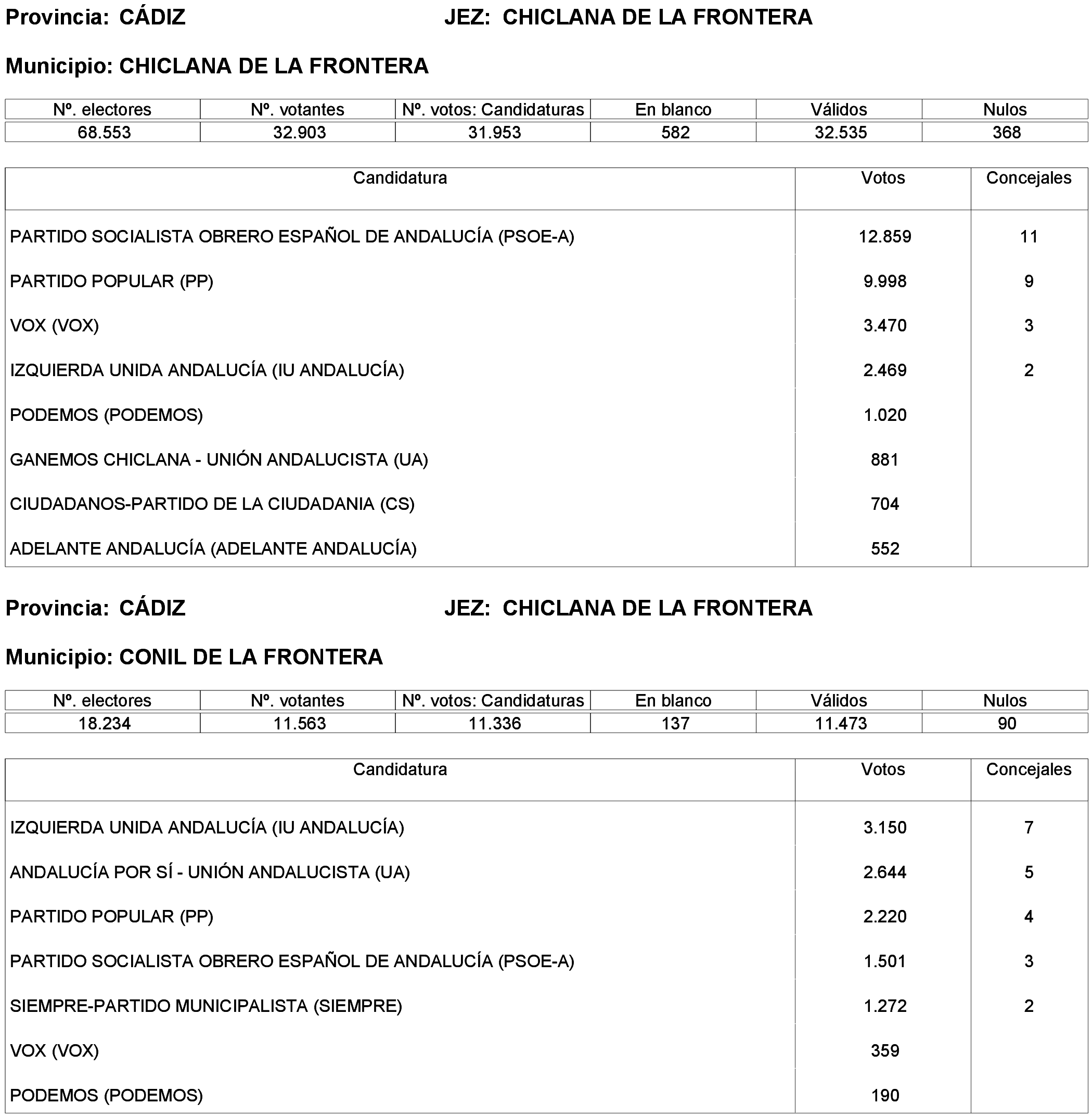 Imagen: /datos/imagenes/disp/2023/214/19115_13573737_10.png