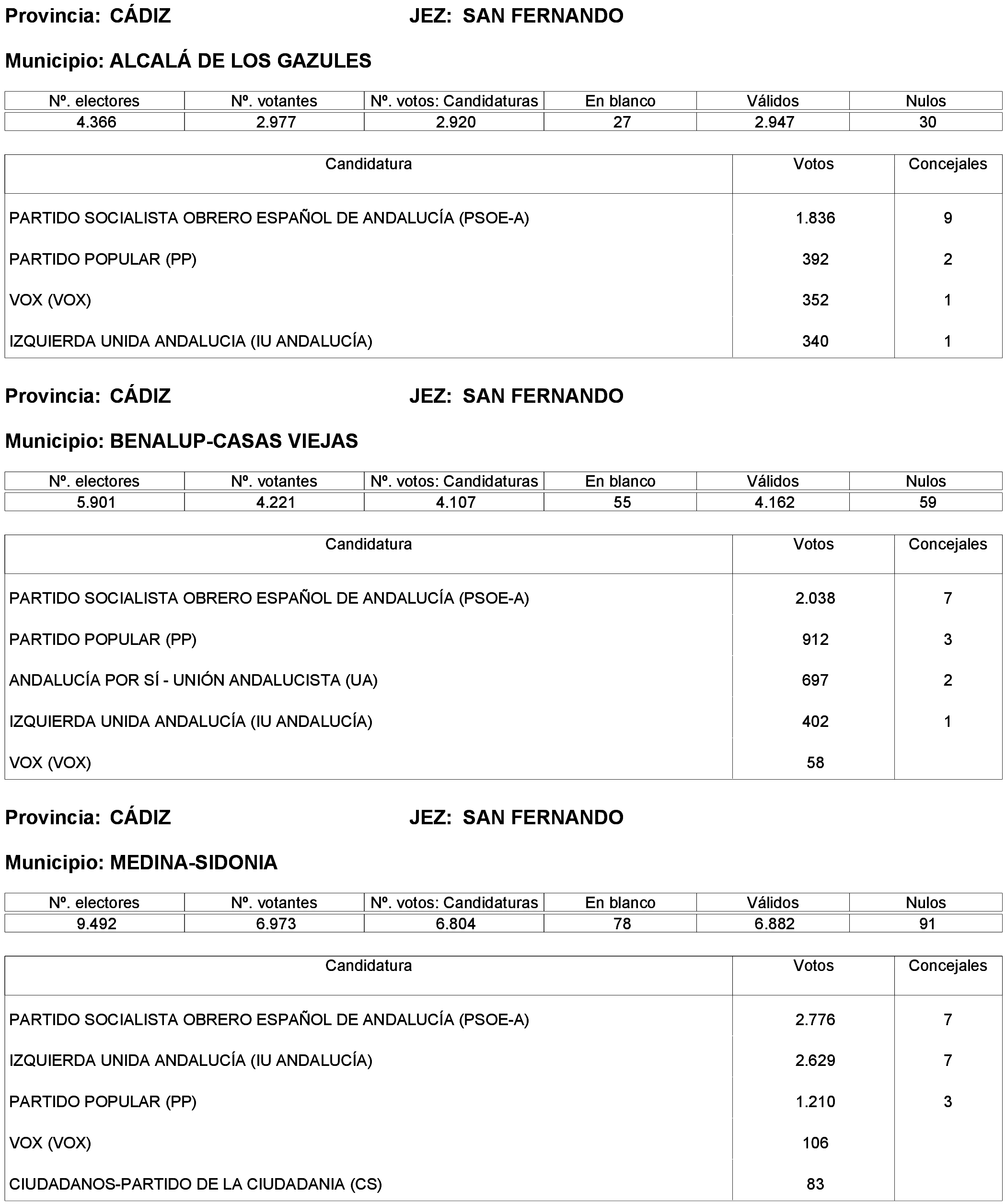 Imagen: /datos/imagenes/disp/2023/214/19115_13573737_14.png