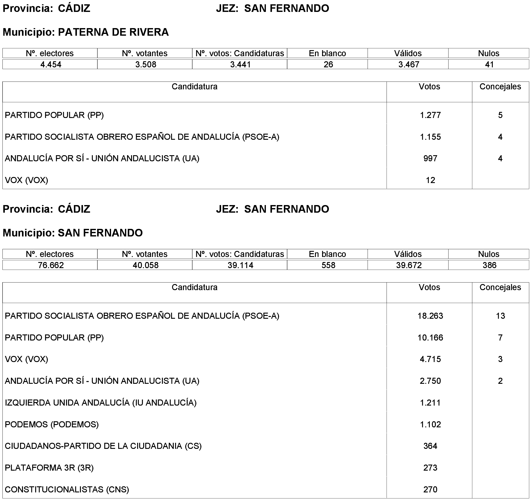 Imagen: /datos/imagenes/disp/2023/214/19115_13573737_15.png