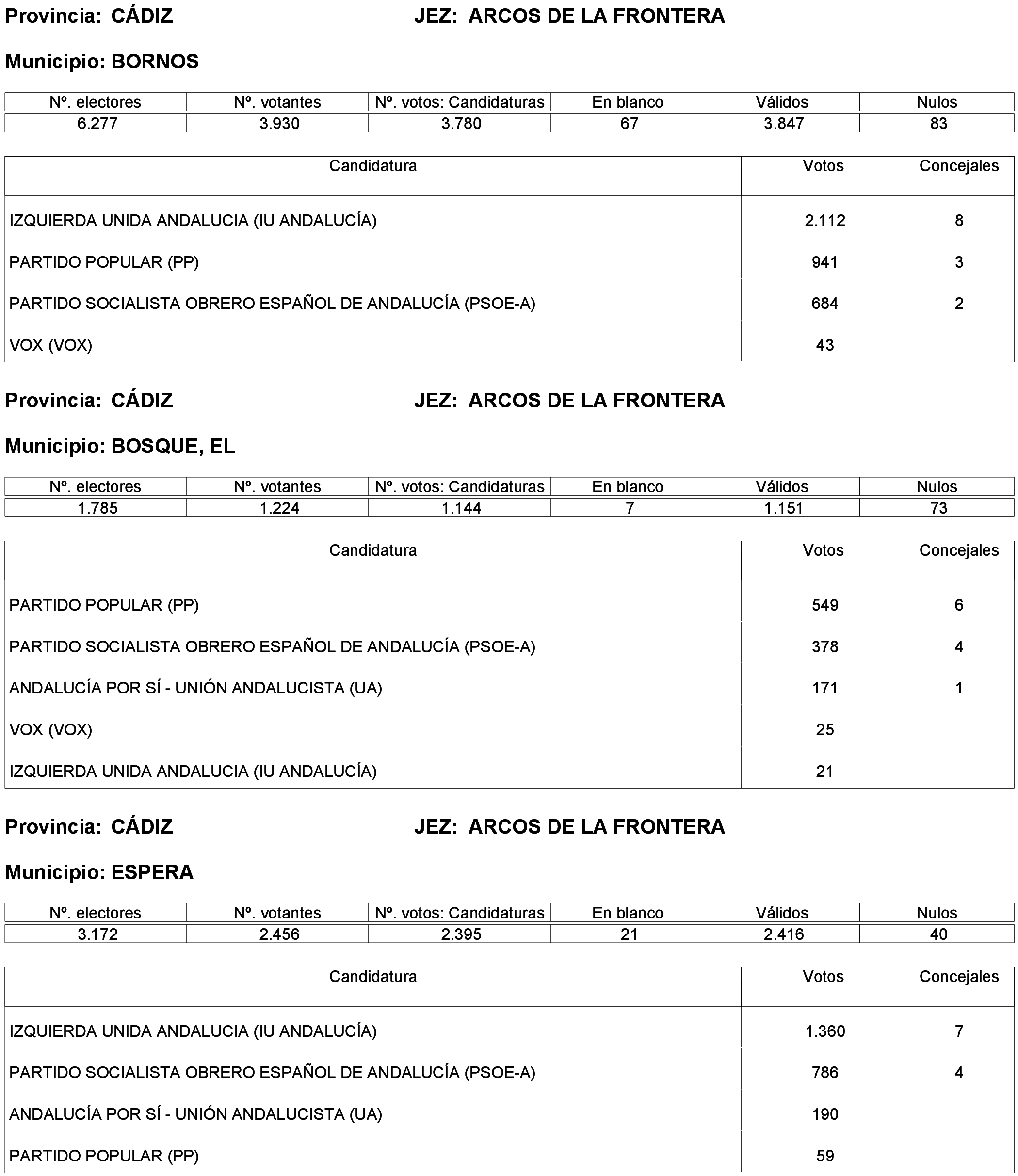 Imagen: /datos/imagenes/disp/2023/214/19115_13573737_4.png