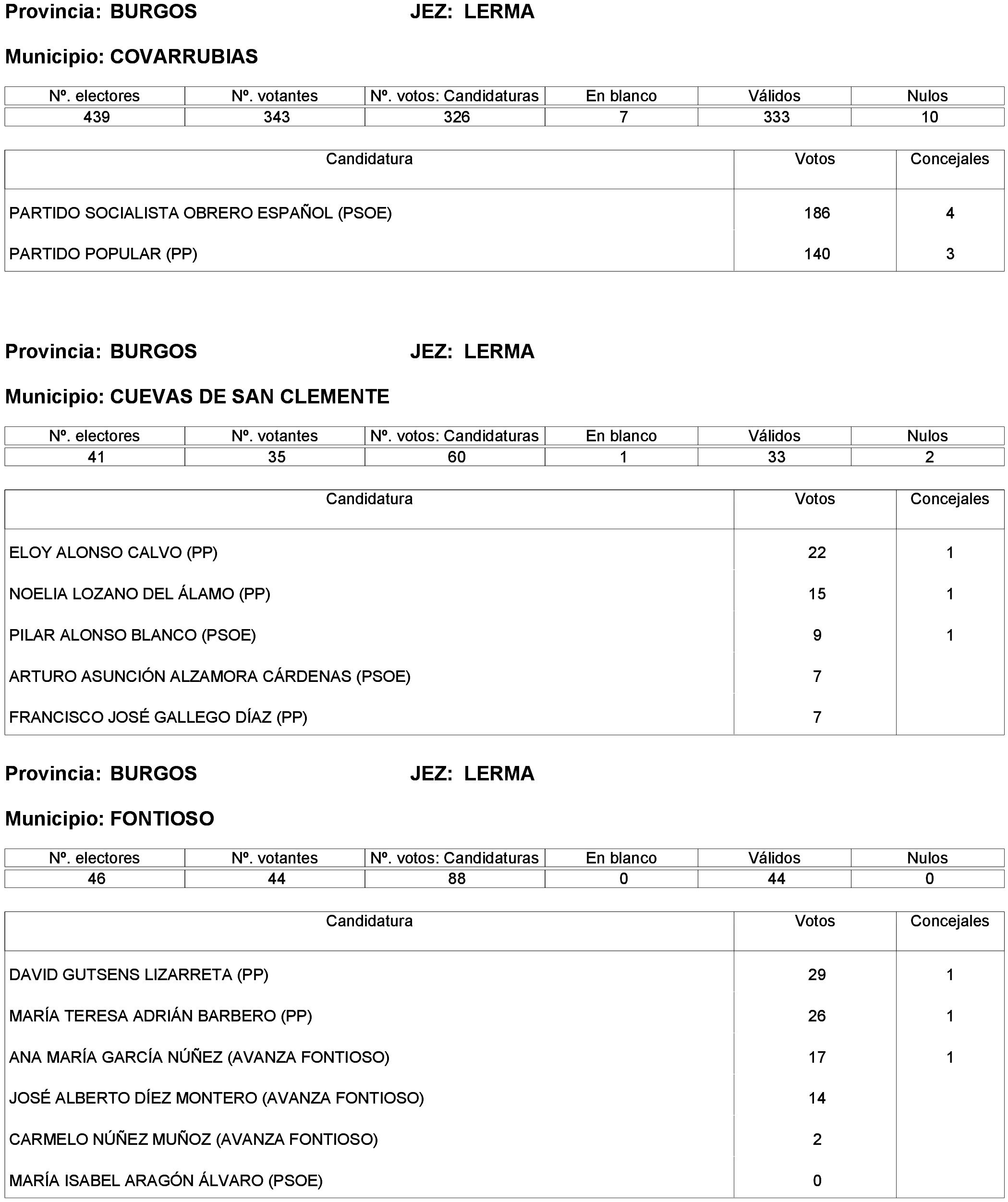 Imagen: /datos/imagenes/disp/2023/214/19115_13573825_100.png