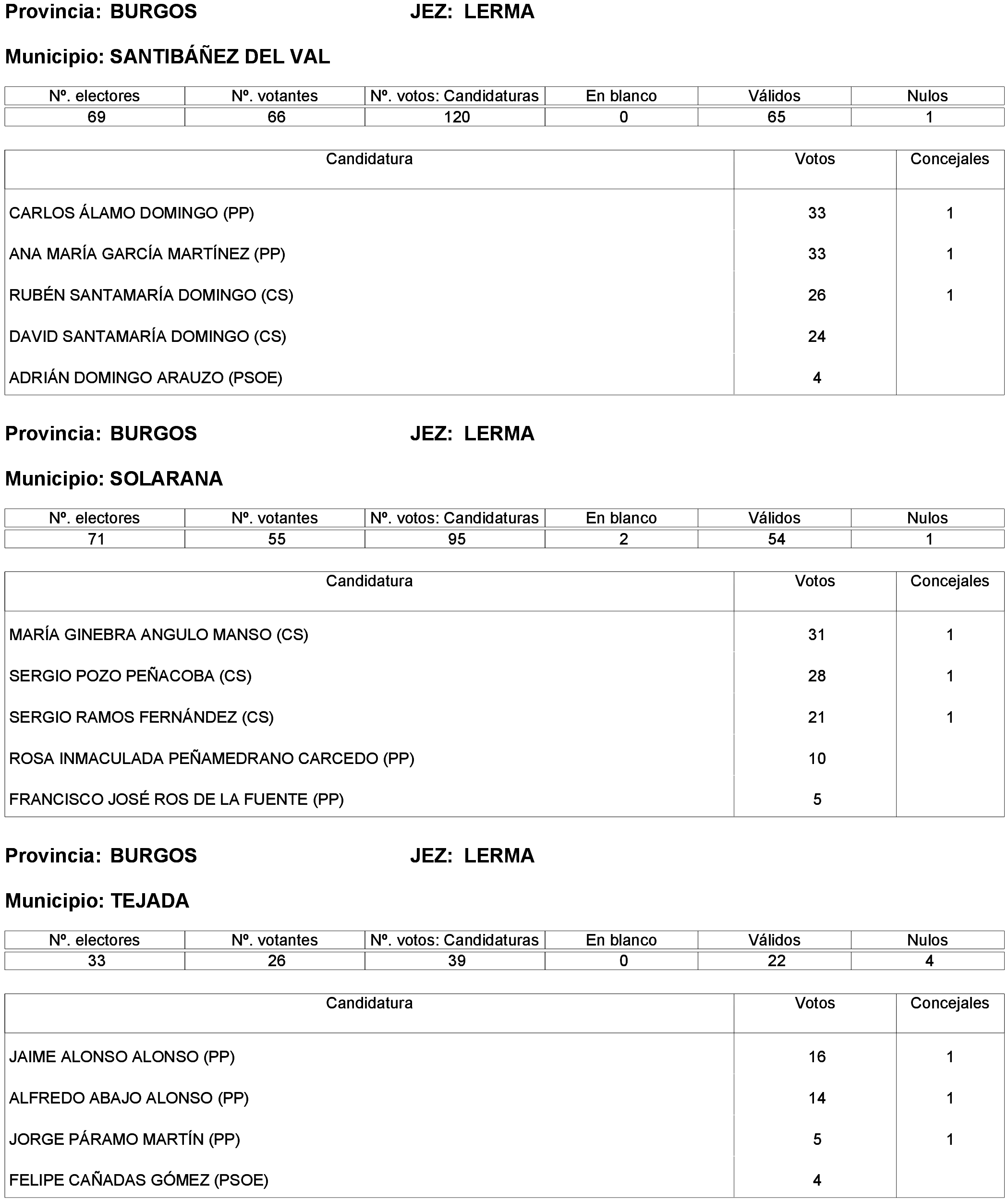 Imagen: /datos/imagenes/disp/2023/214/19115_13573825_112.png