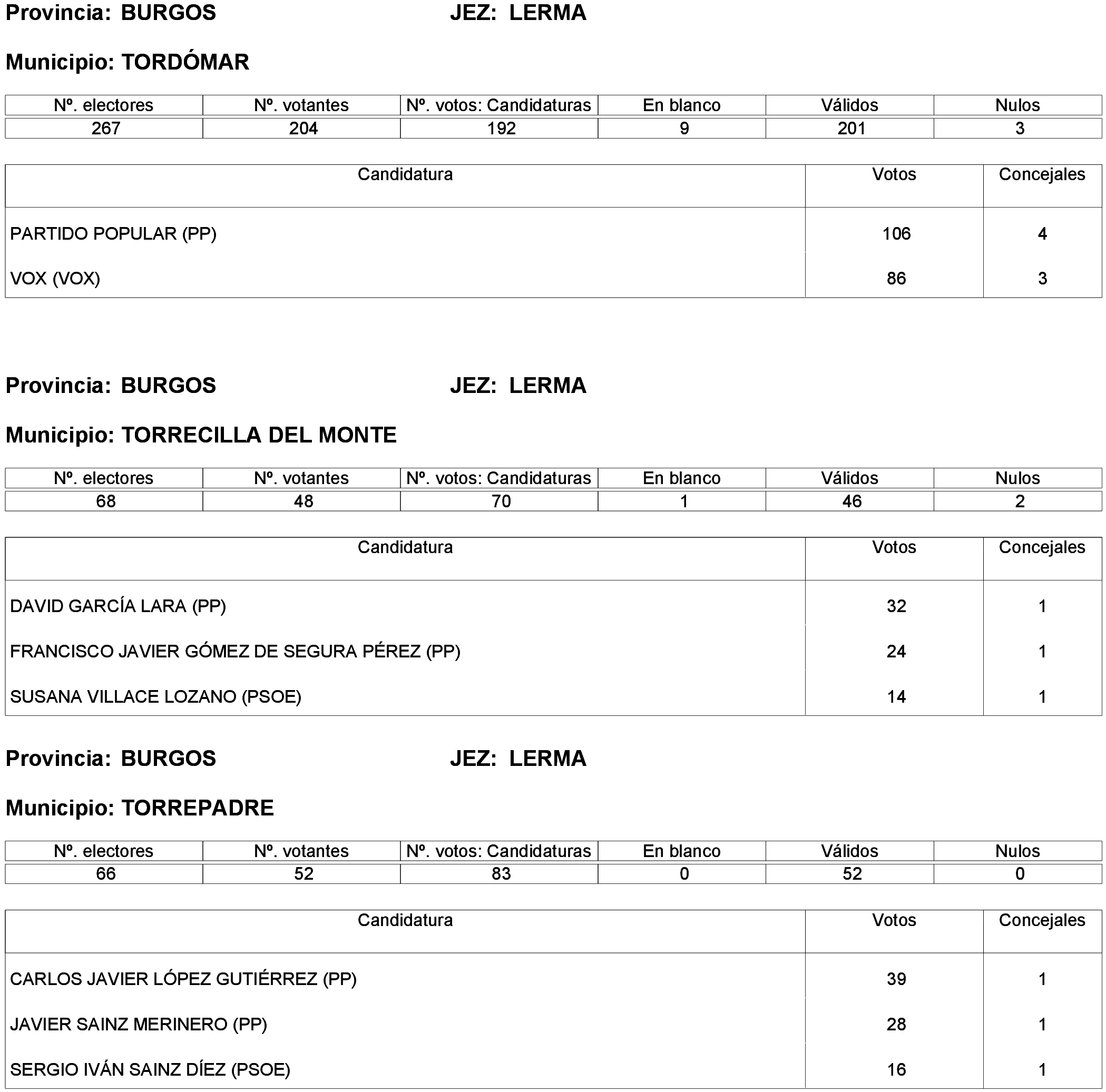 Imagen: /datos/imagenes/disp/2023/214/19115_13573825_113.png