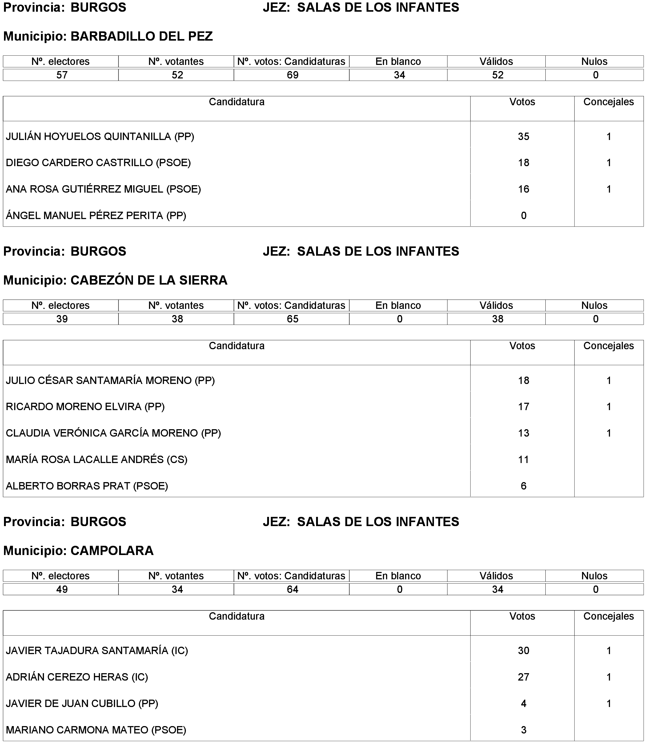 Imagen: /datos/imagenes/disp/2023/214/19115_13573825_128.png