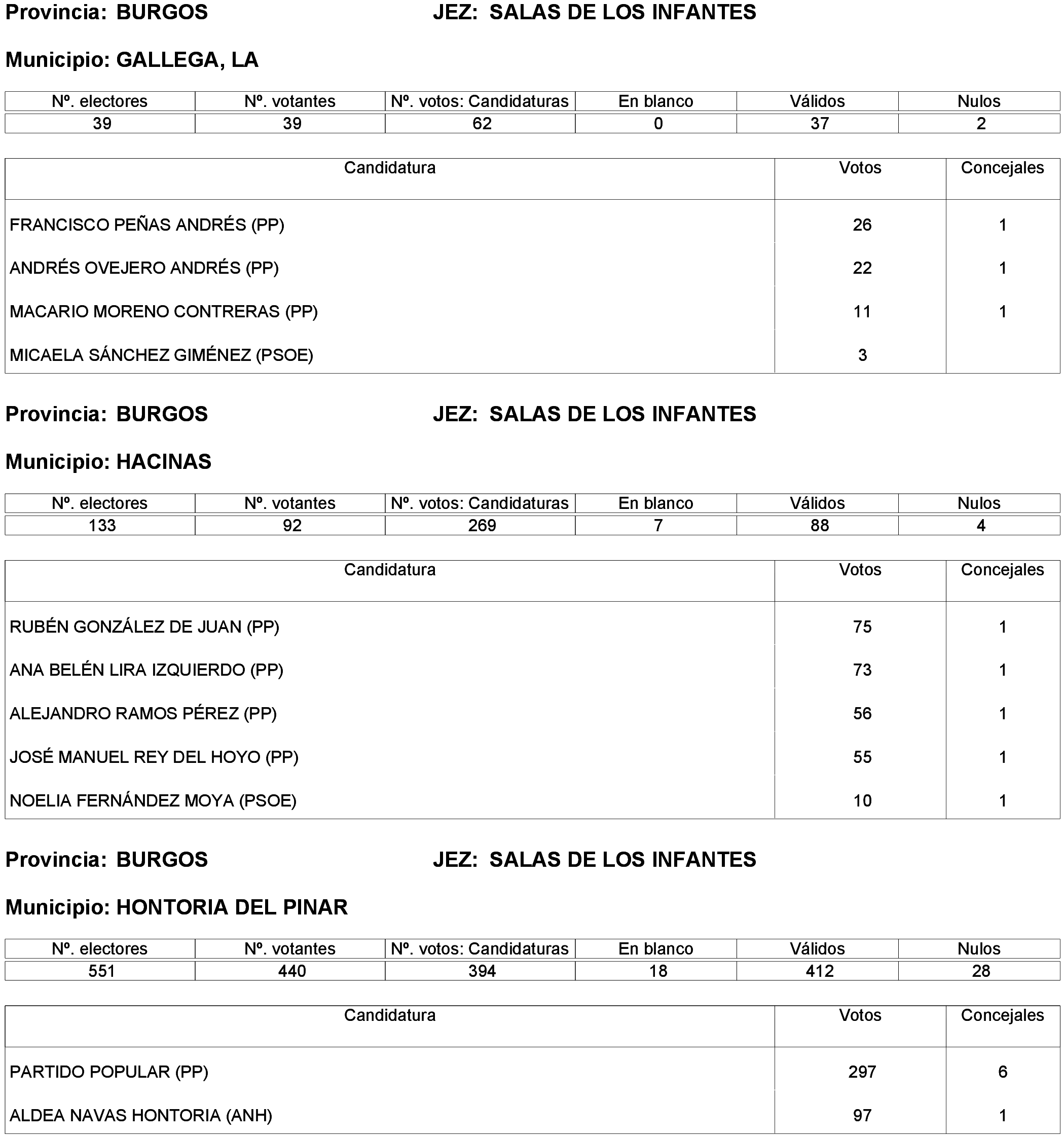 Imagen: /datos/imagenes/disp/2023/214/19115_13573825_131.png