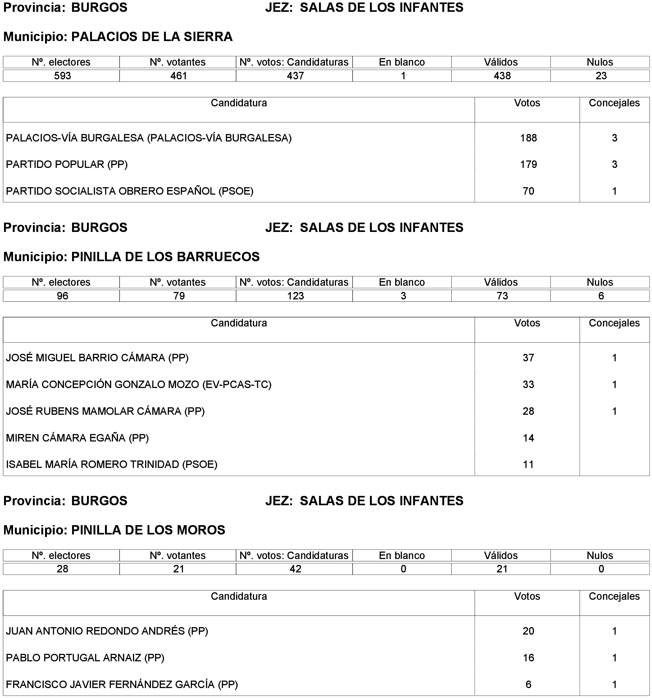 Imagen: /datos/imagenes/disp/2023/214/19115_13573825_138.png