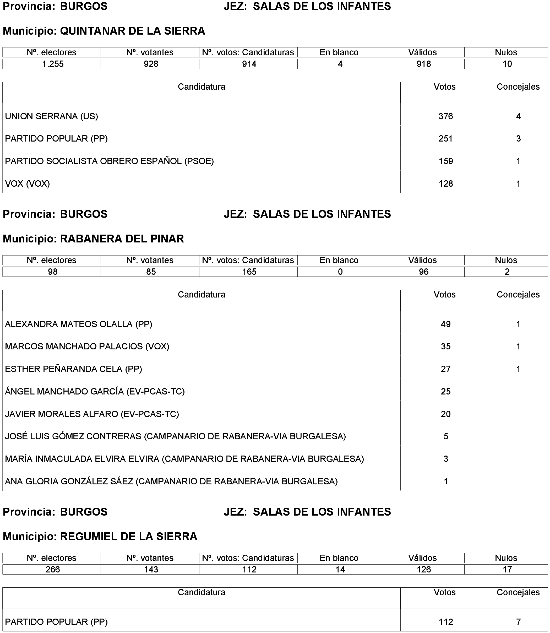 Imagen: /datos/imagenes/disp/2023/214/19115_13573825_139.png