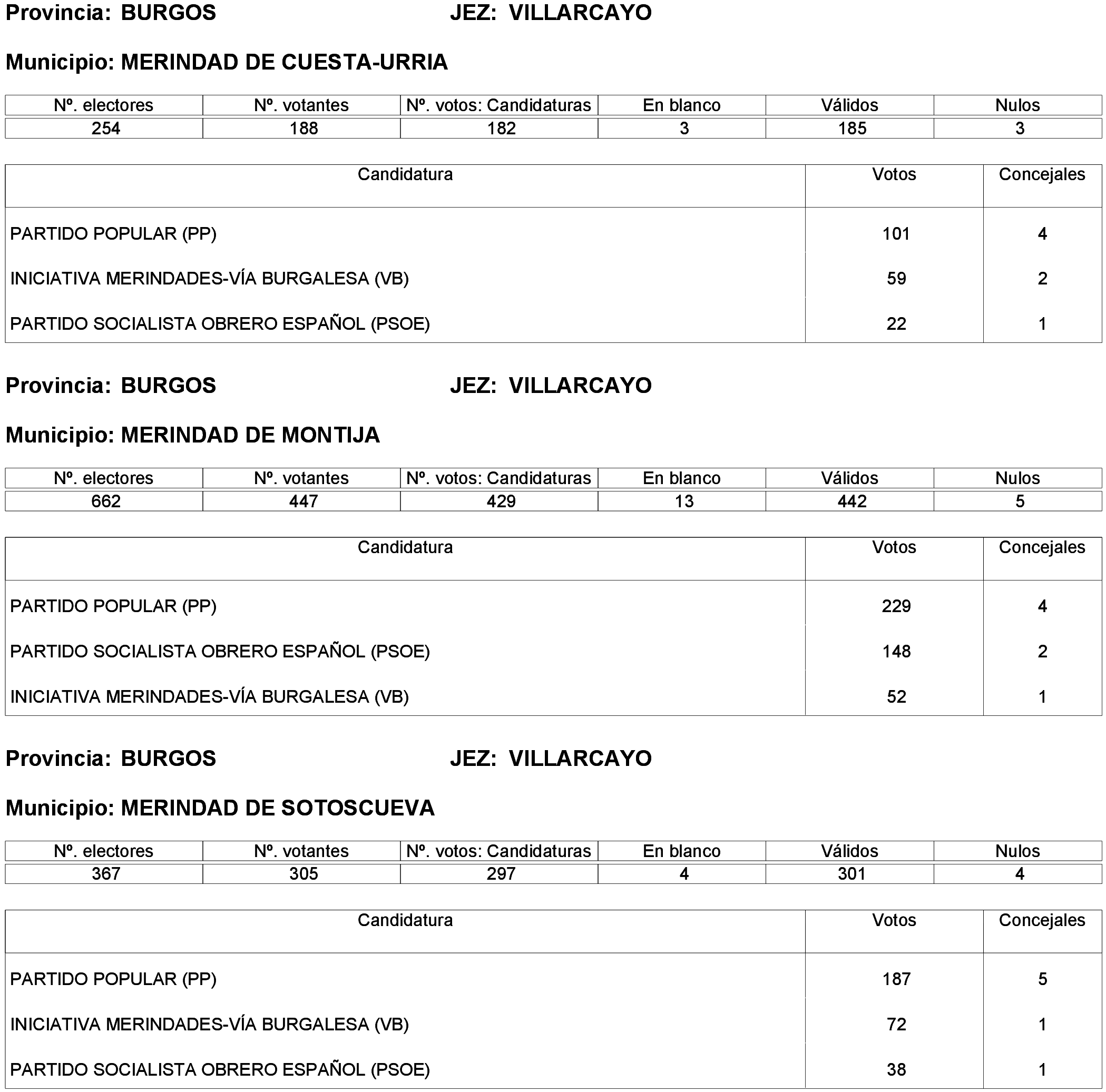 Imagen: /datos/imagenes/disp/2023/214/19115_13573825_150.png