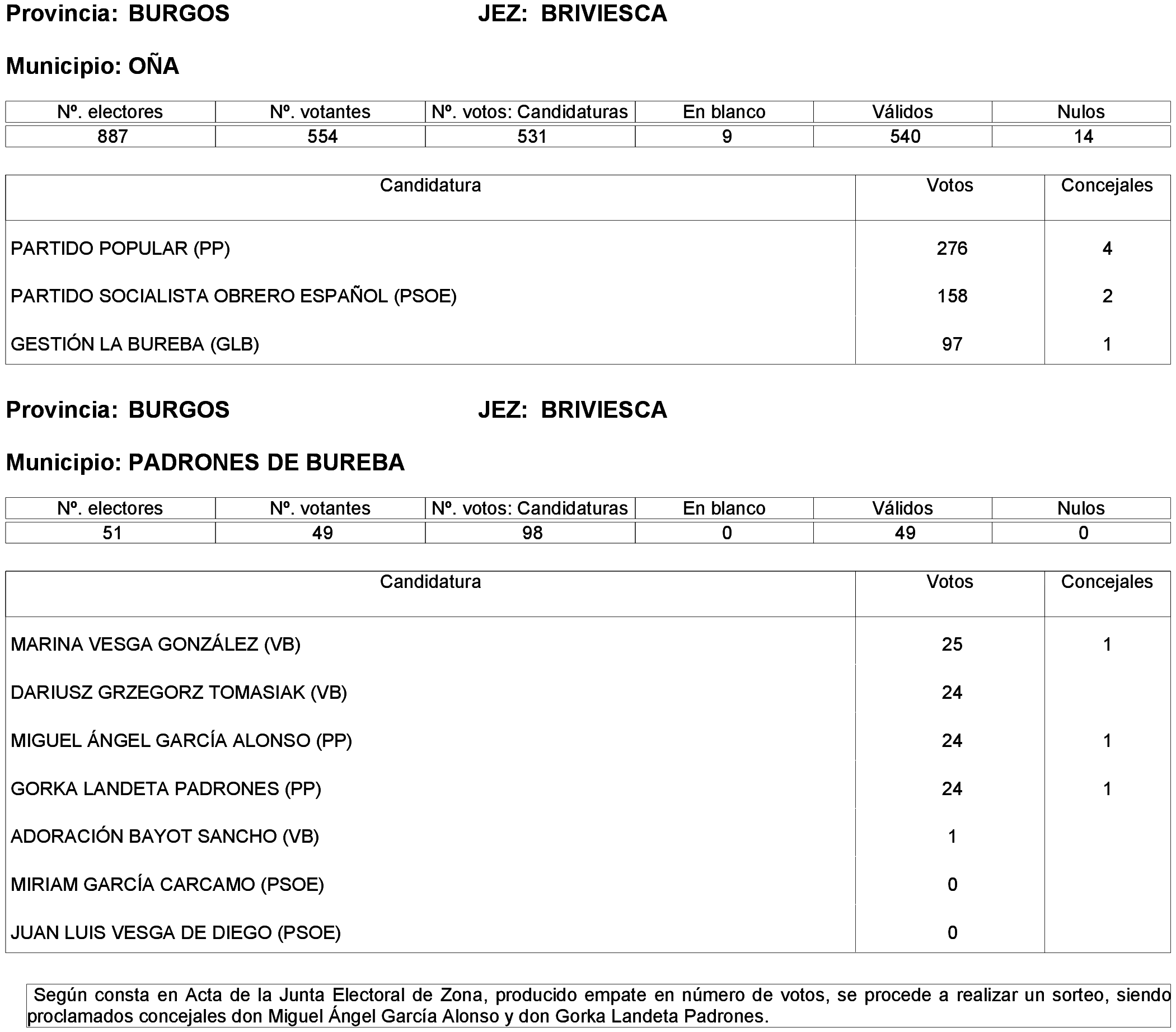 Imagen: /datos/imagenes/disp/2023/214/19115_13573825_32.png