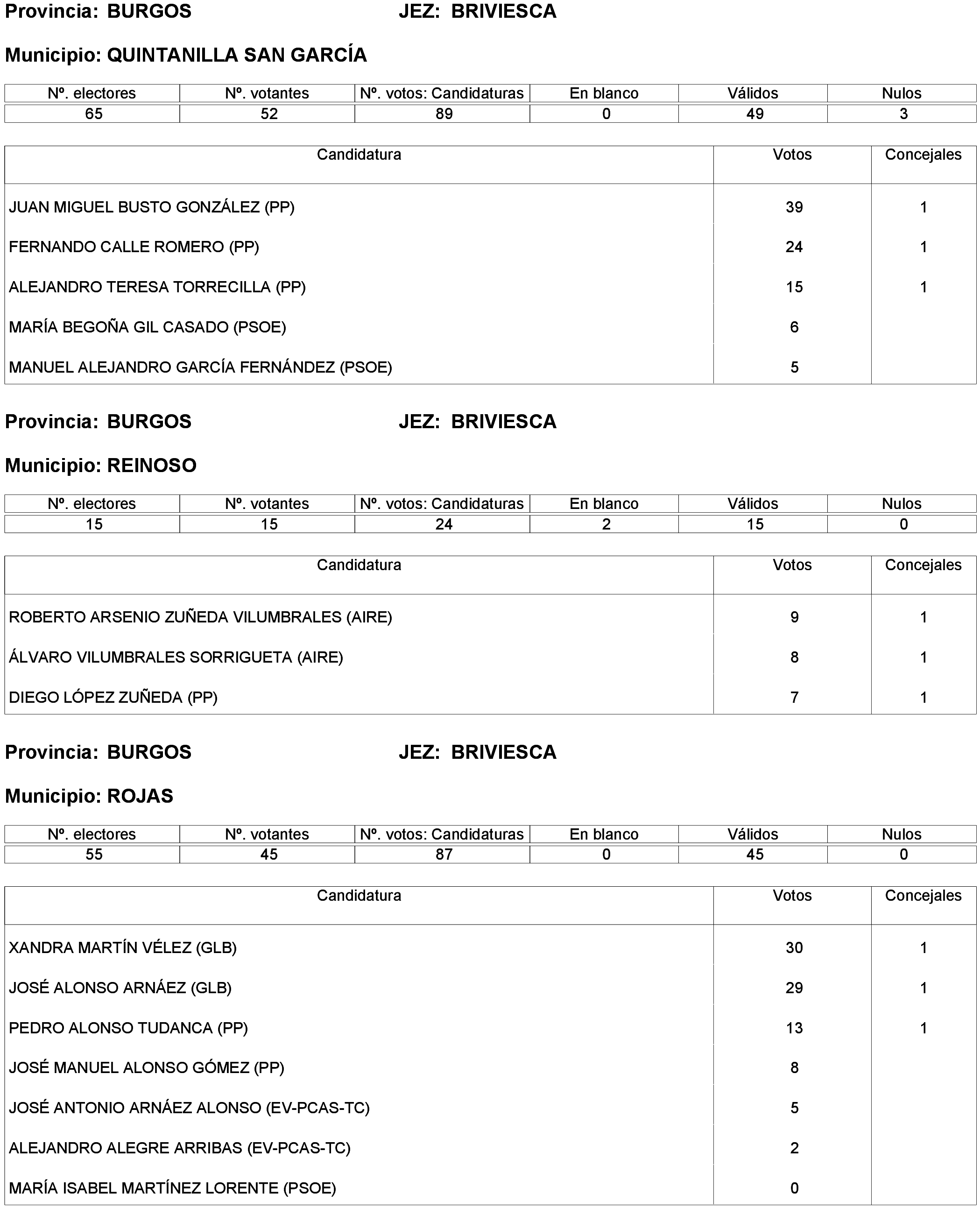 Imagen: /datos/imagenes/disp/2023/214/19115_13573825_36.png