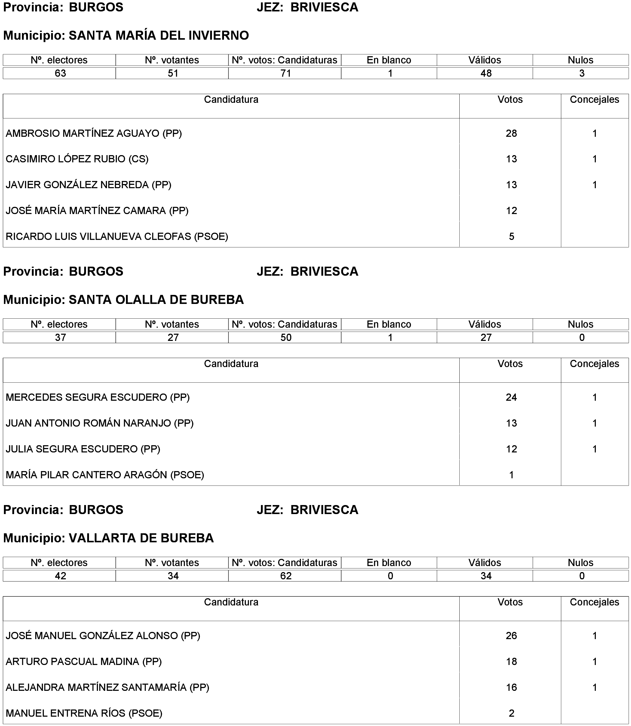 Imagen: /datos/imagenes/disp/2023/214/19115_13573825_39.png