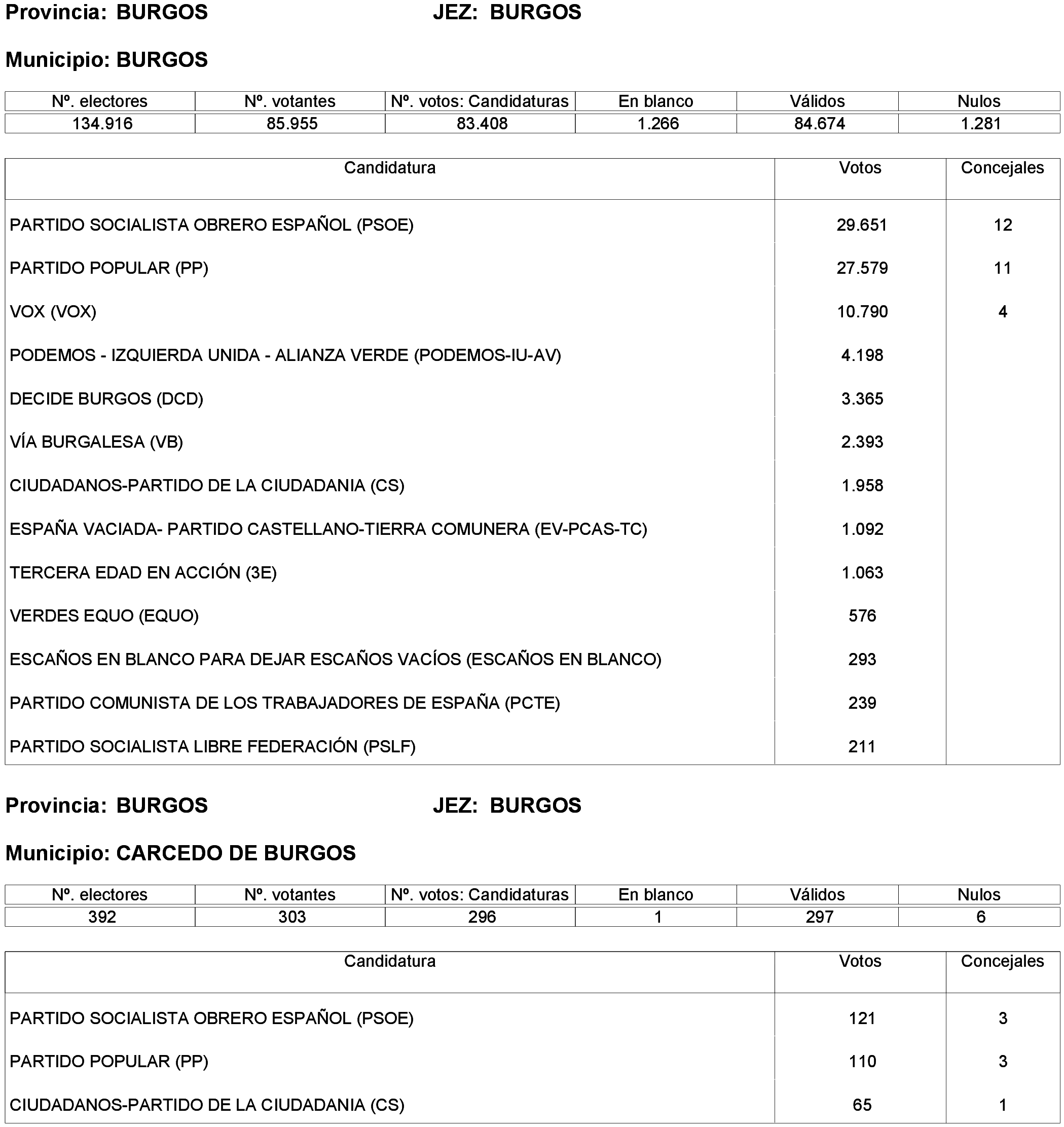 Imagen: /datos/imagenes/disp/2023/214/19115_13573825_49.png