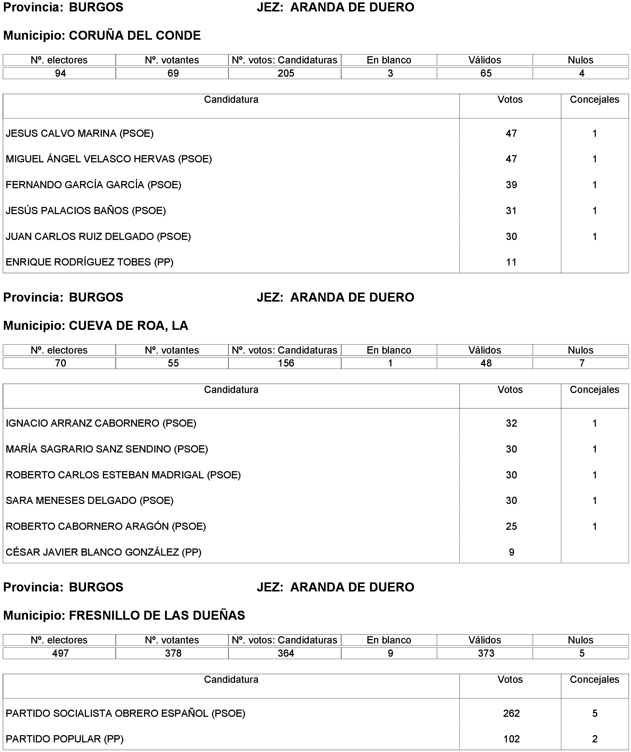 Imagen: /datos/imagenes/disp/2023/214/19115_13573825_5.png