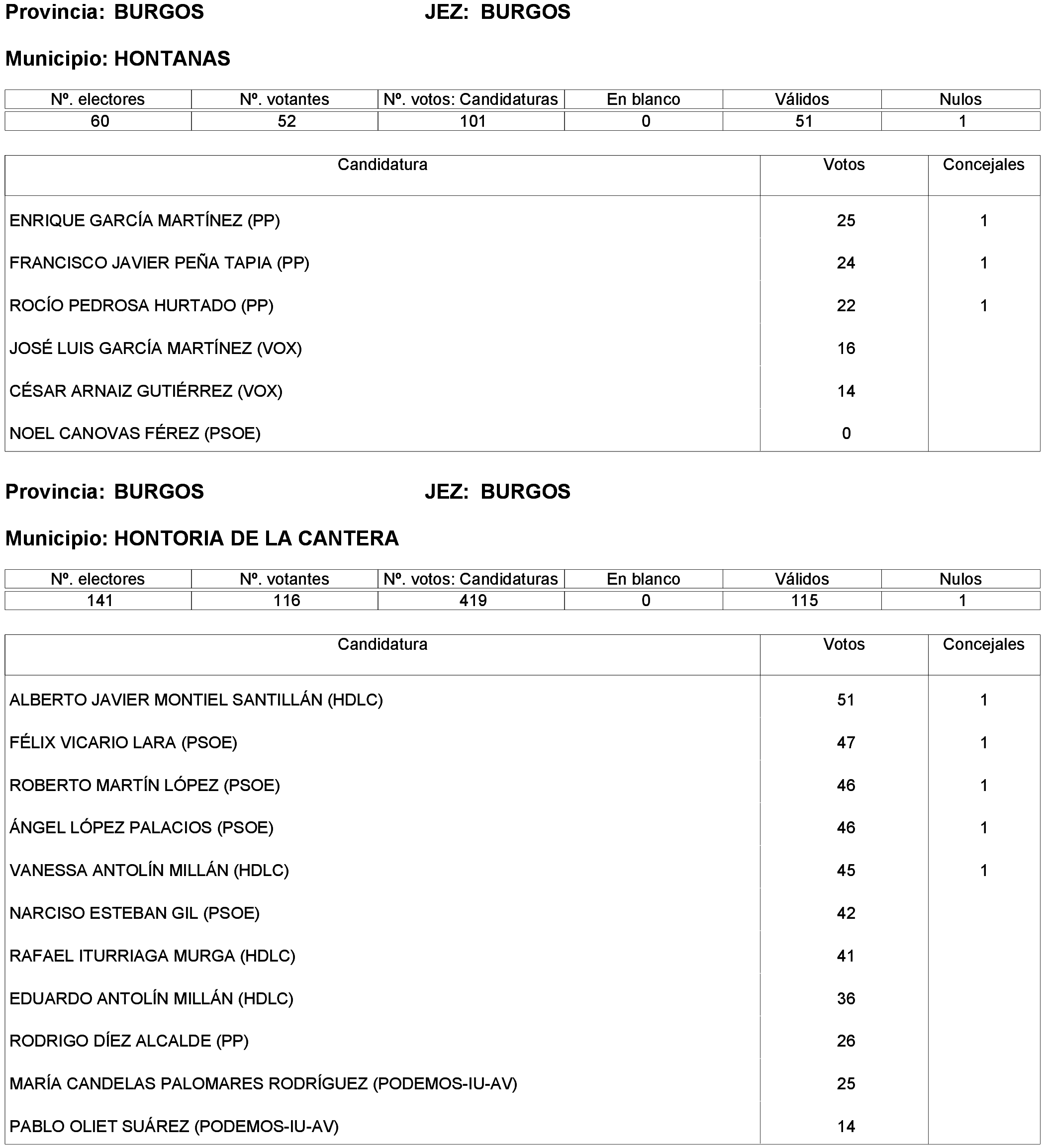 Imagen: /datos/imagenes/disp/2023/214/19115_13573825_60.png