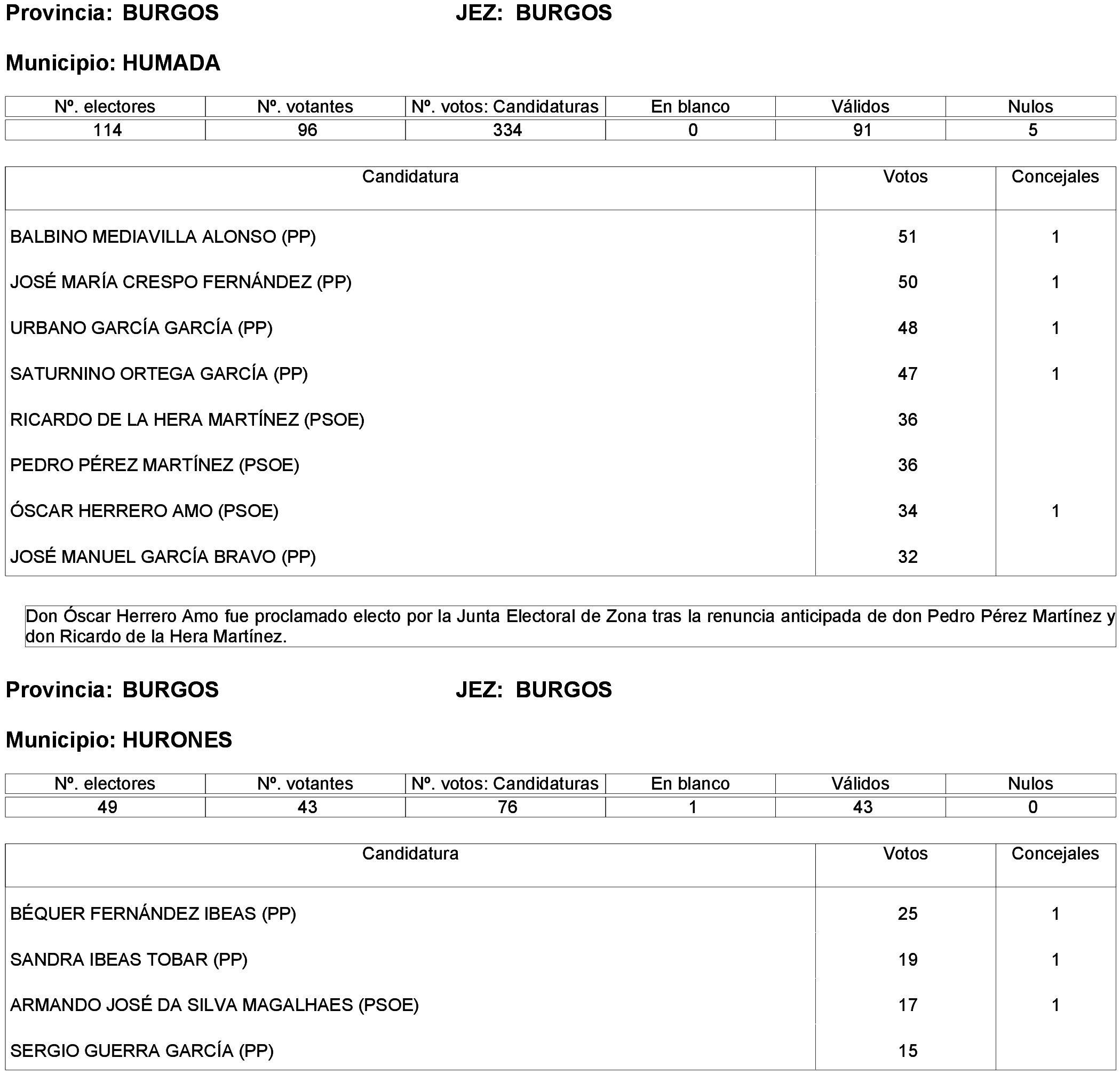 Imagen: /datos/imagenes/disp/2023/214/19115_13573825_62.png