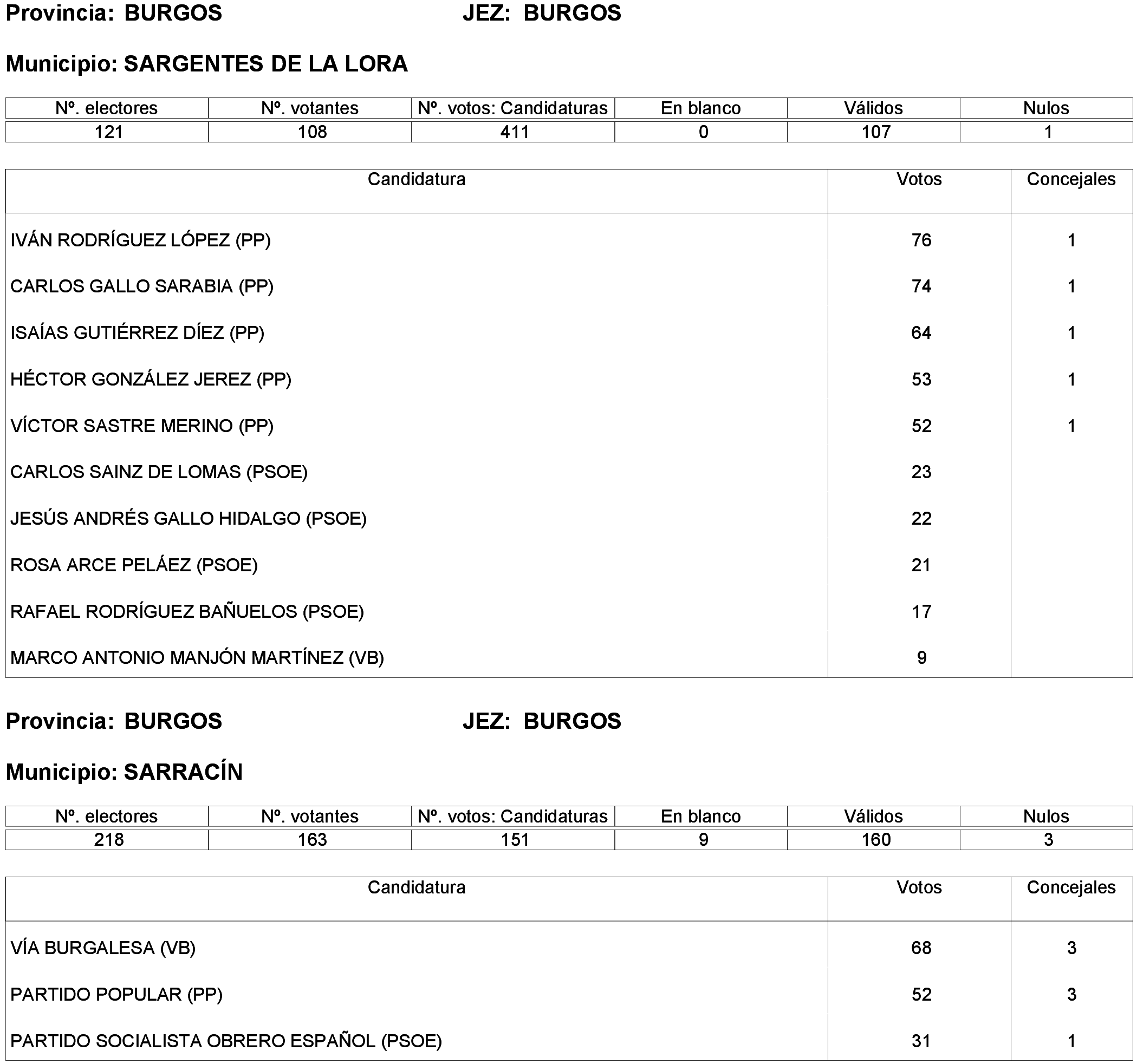 Imagen: /datos/imagenes/disp/2023/214/19115_13573825_79.png