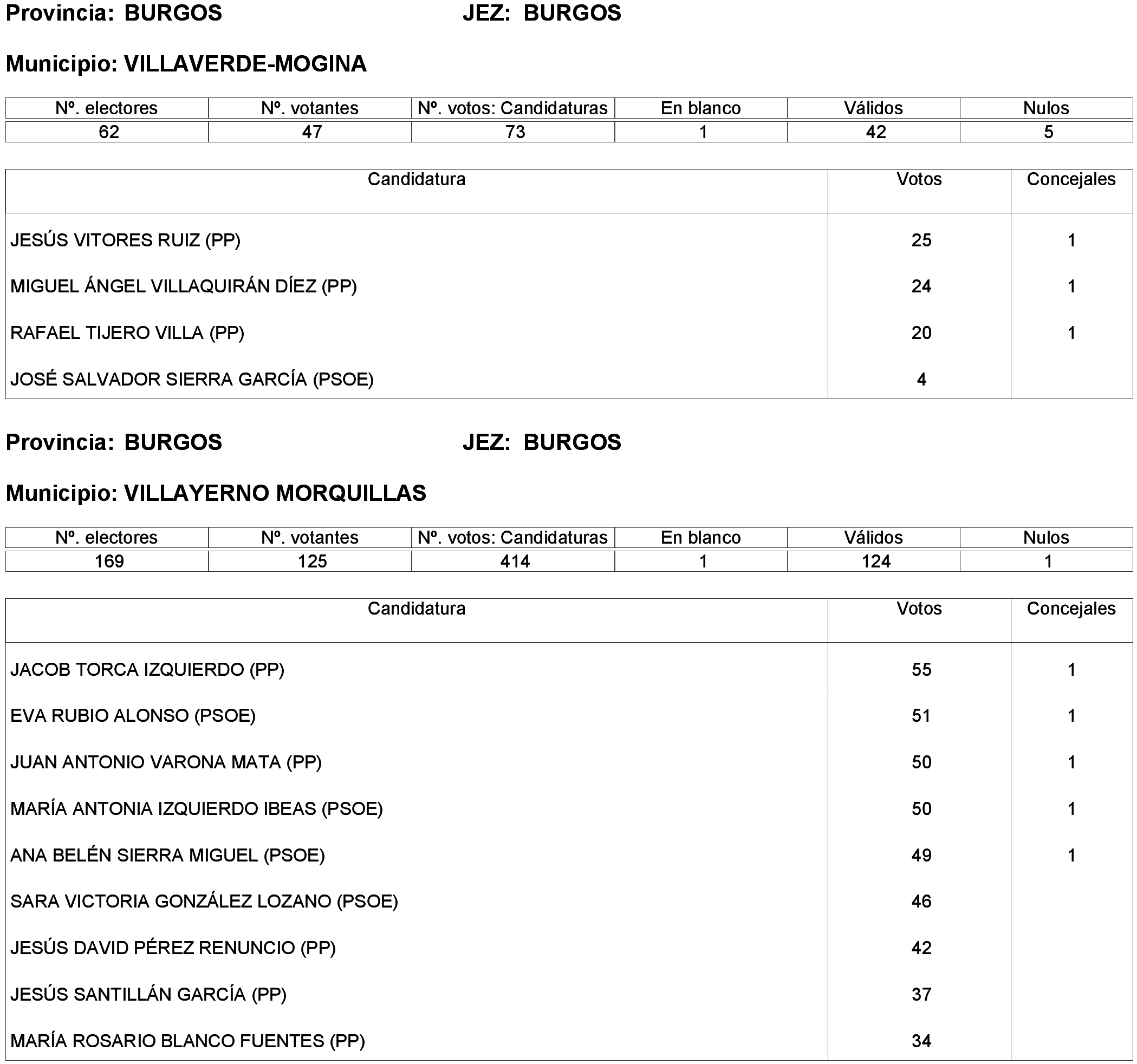 Imagen: /datos/imagenes/disp/2023/214/19115_13573825_94.png