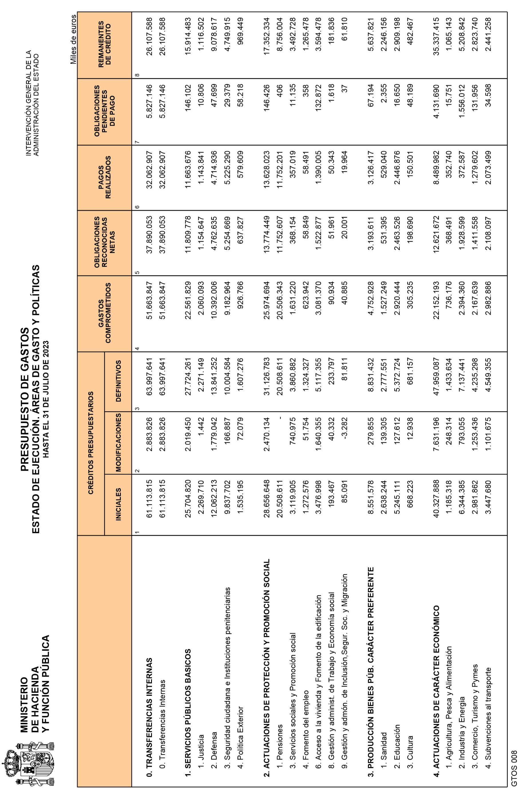 Imagen: /datos/imagenes/disp/2023/223/19620_13603213_5.png