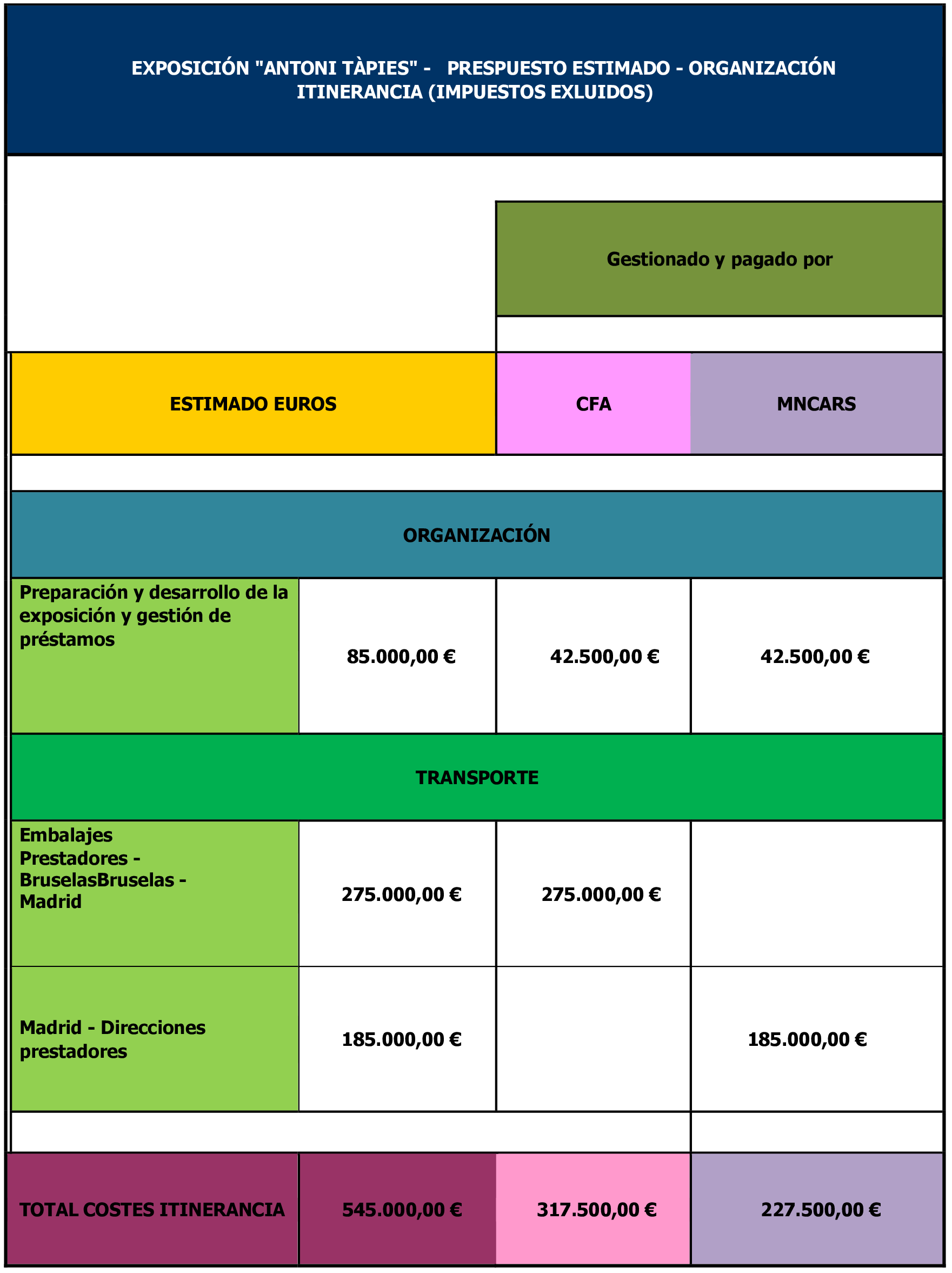 Imagen: /datos/imagenes/disp/2023/228/19910_13612658_1.png