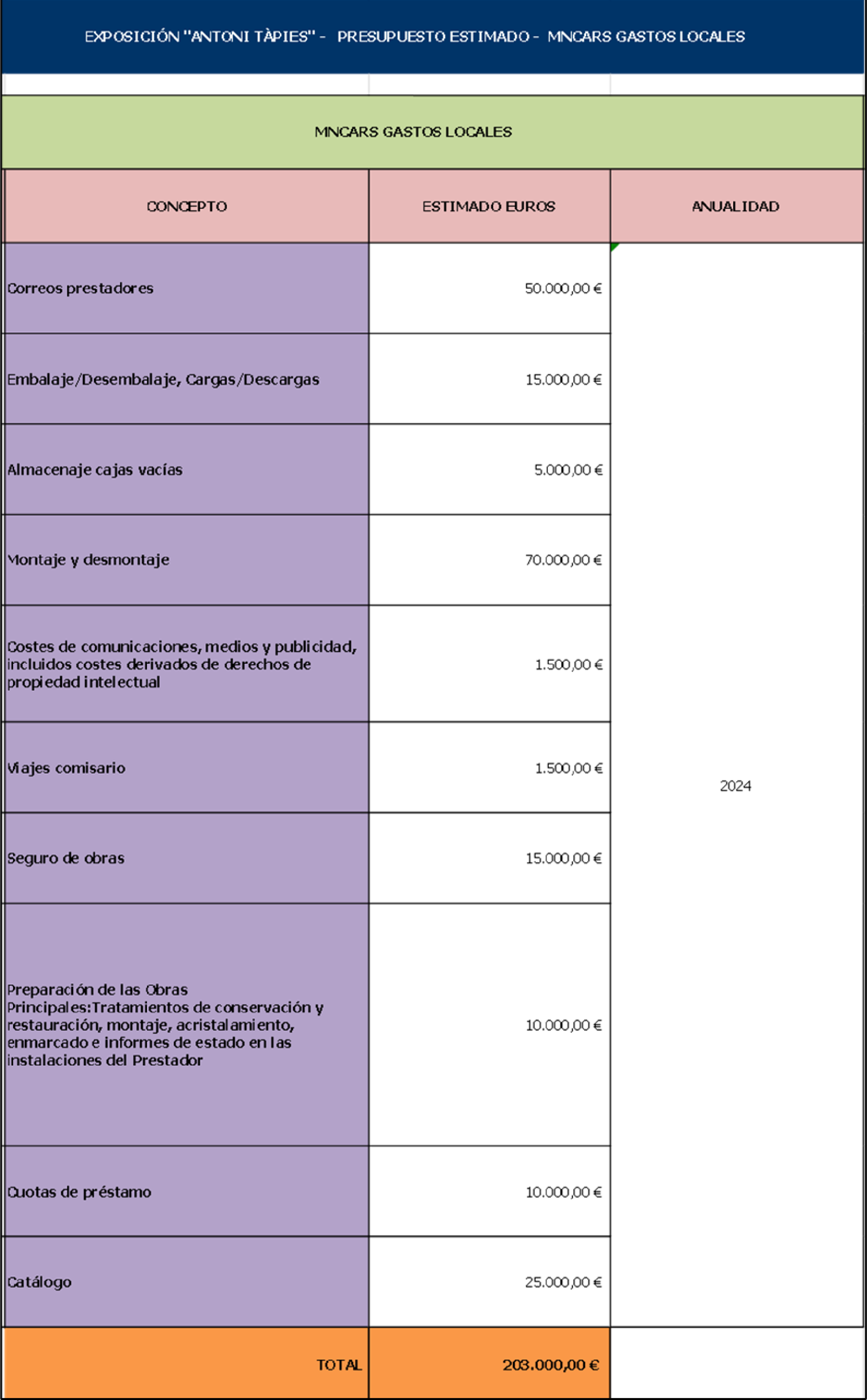 Imagen: /datos/imagenes/disp/2023/228/19910_13612658_2.png