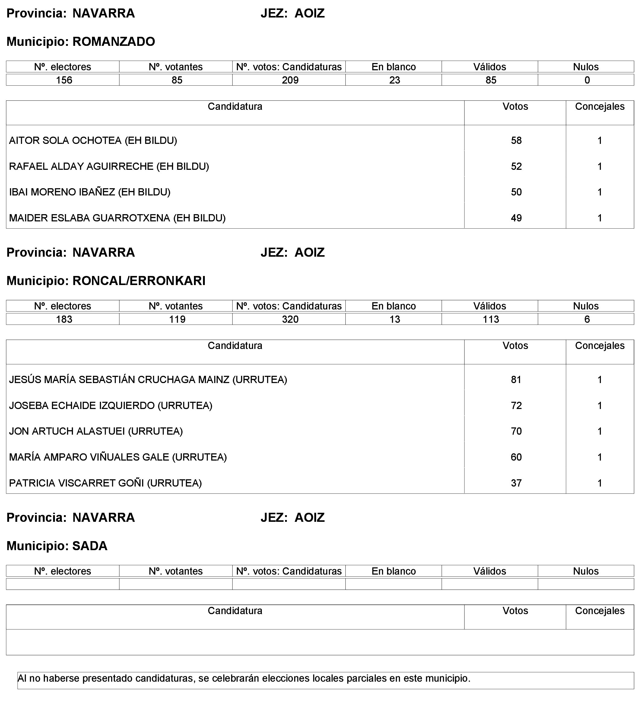 Imagen: /datos/imagenes/disp/2023/244/21146_13686193_18.png