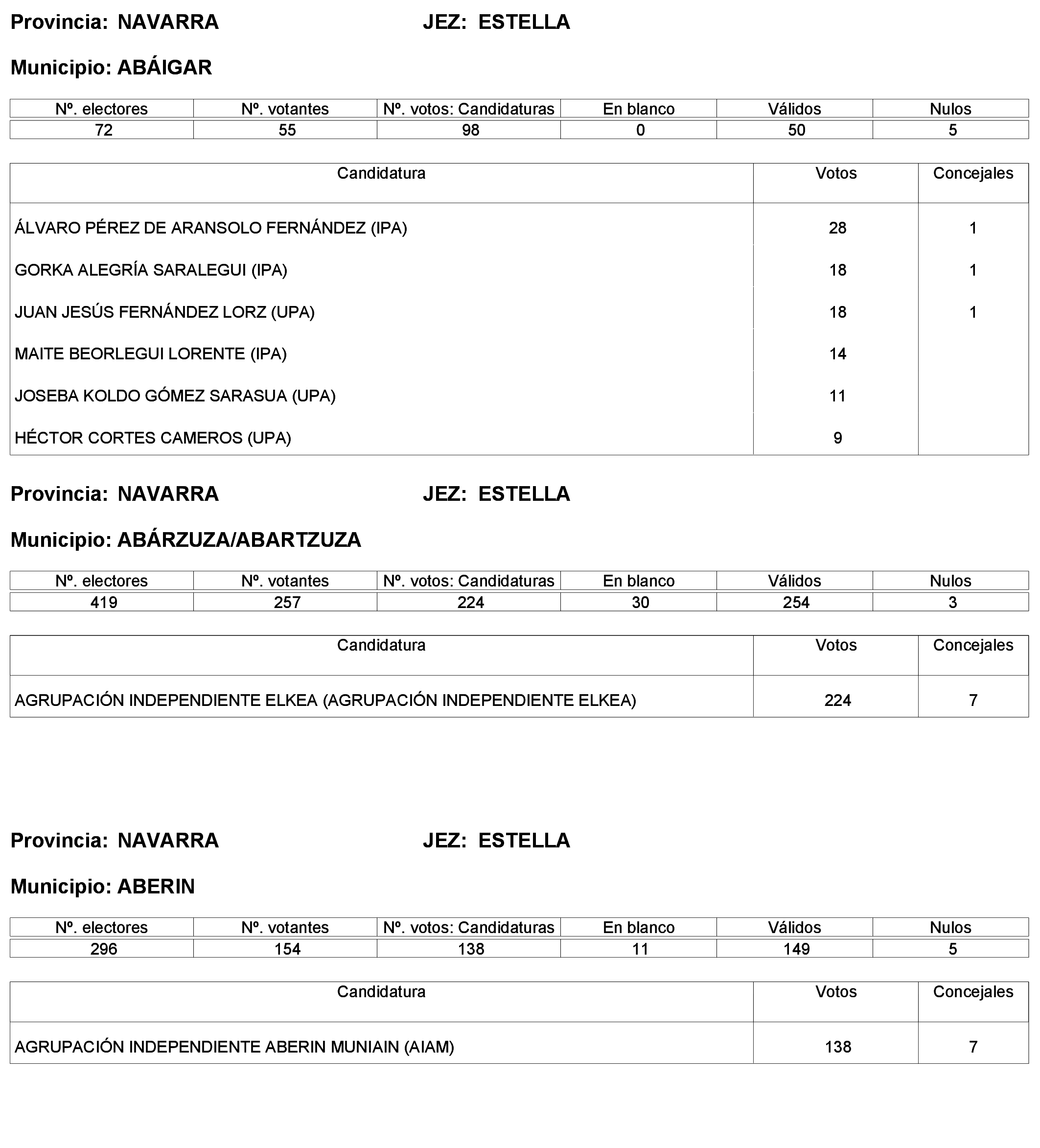 Imagen: /datos/imagenes/disp/2023/244/21146_13686193_23.png