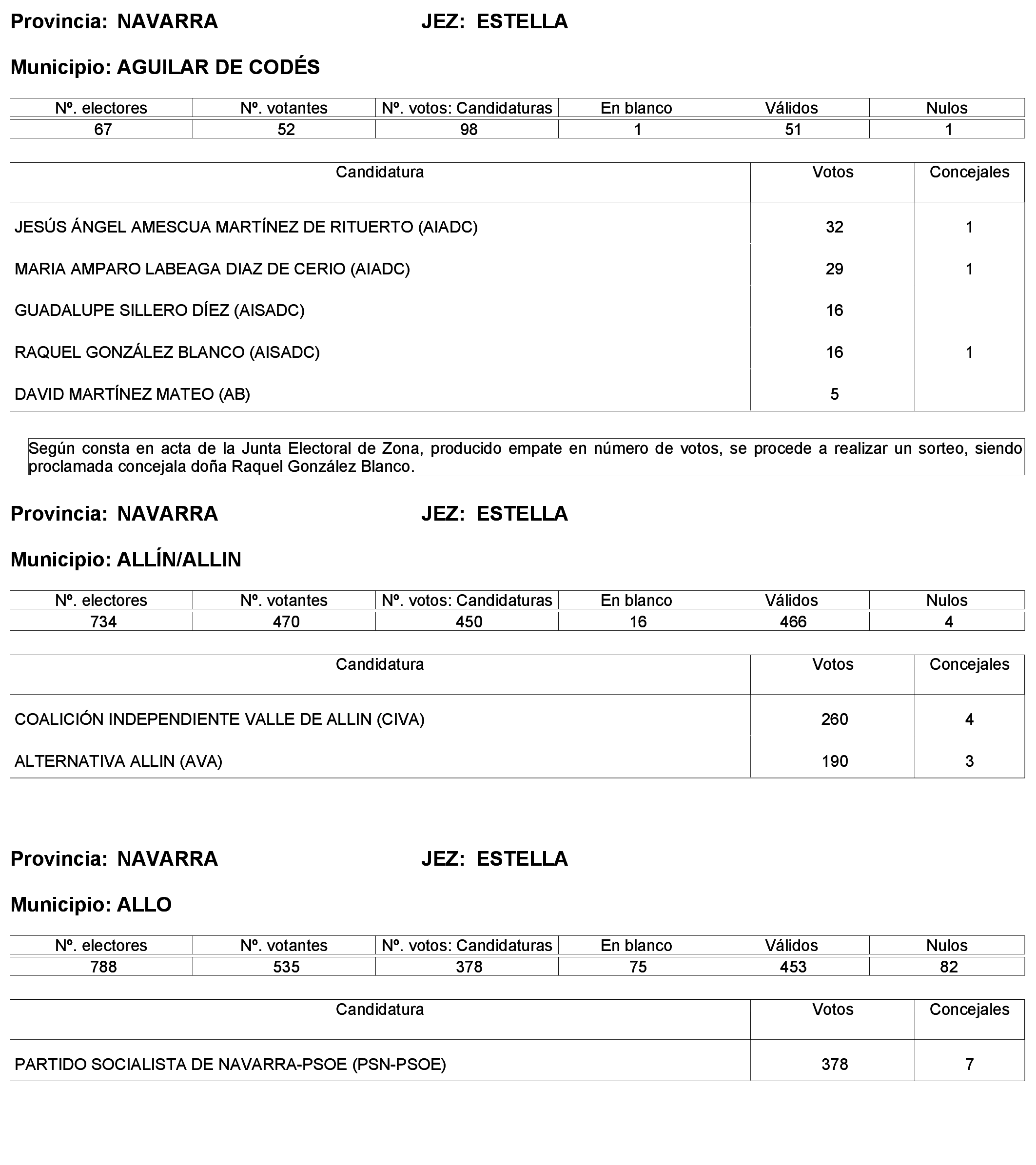 Imagen: /datos/imagenes/disp/2023/244/21146_13686193_24.png