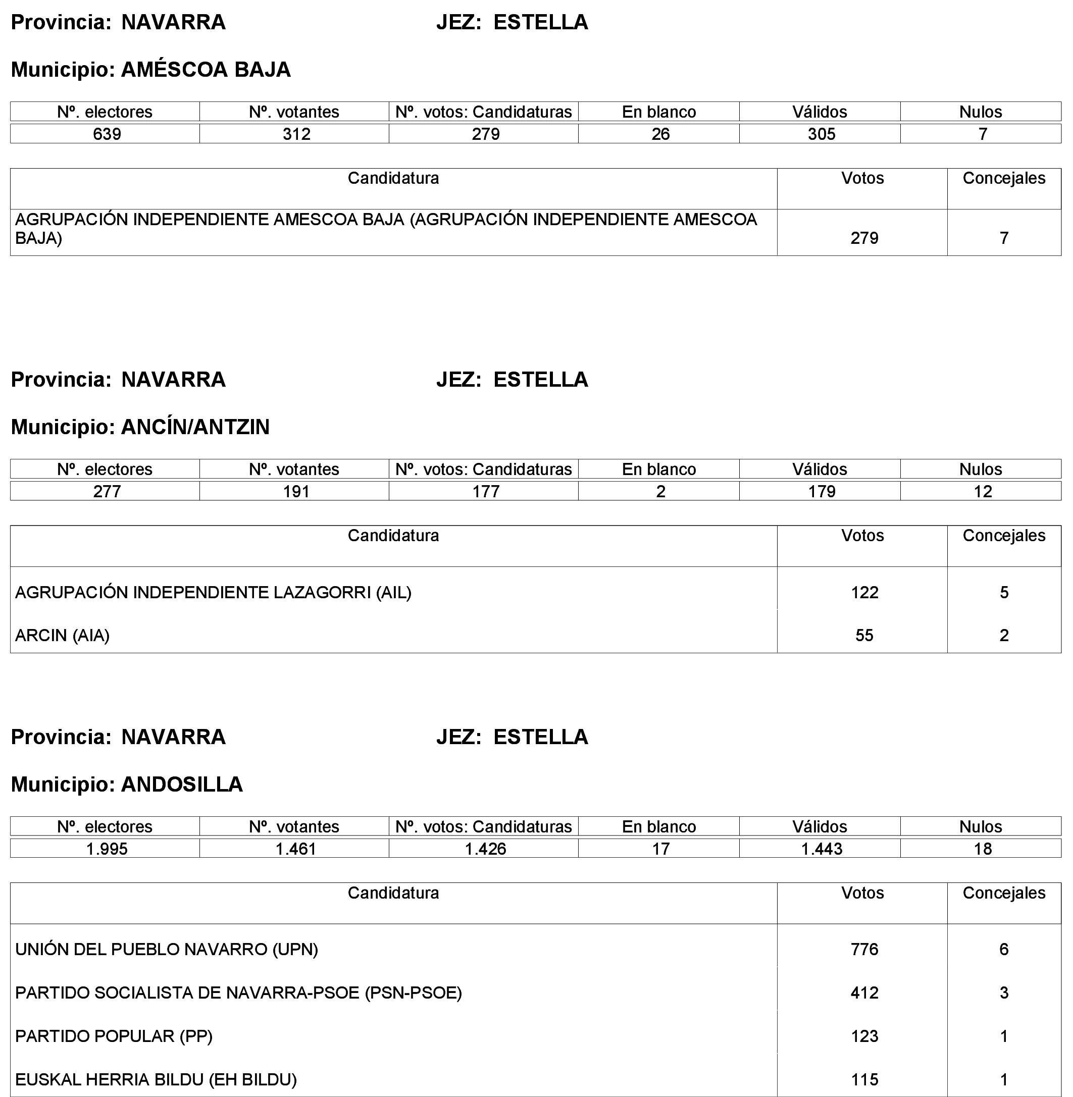 Imagen: /datos/imagenes/disp/2023/244/21146_13686193_25.png