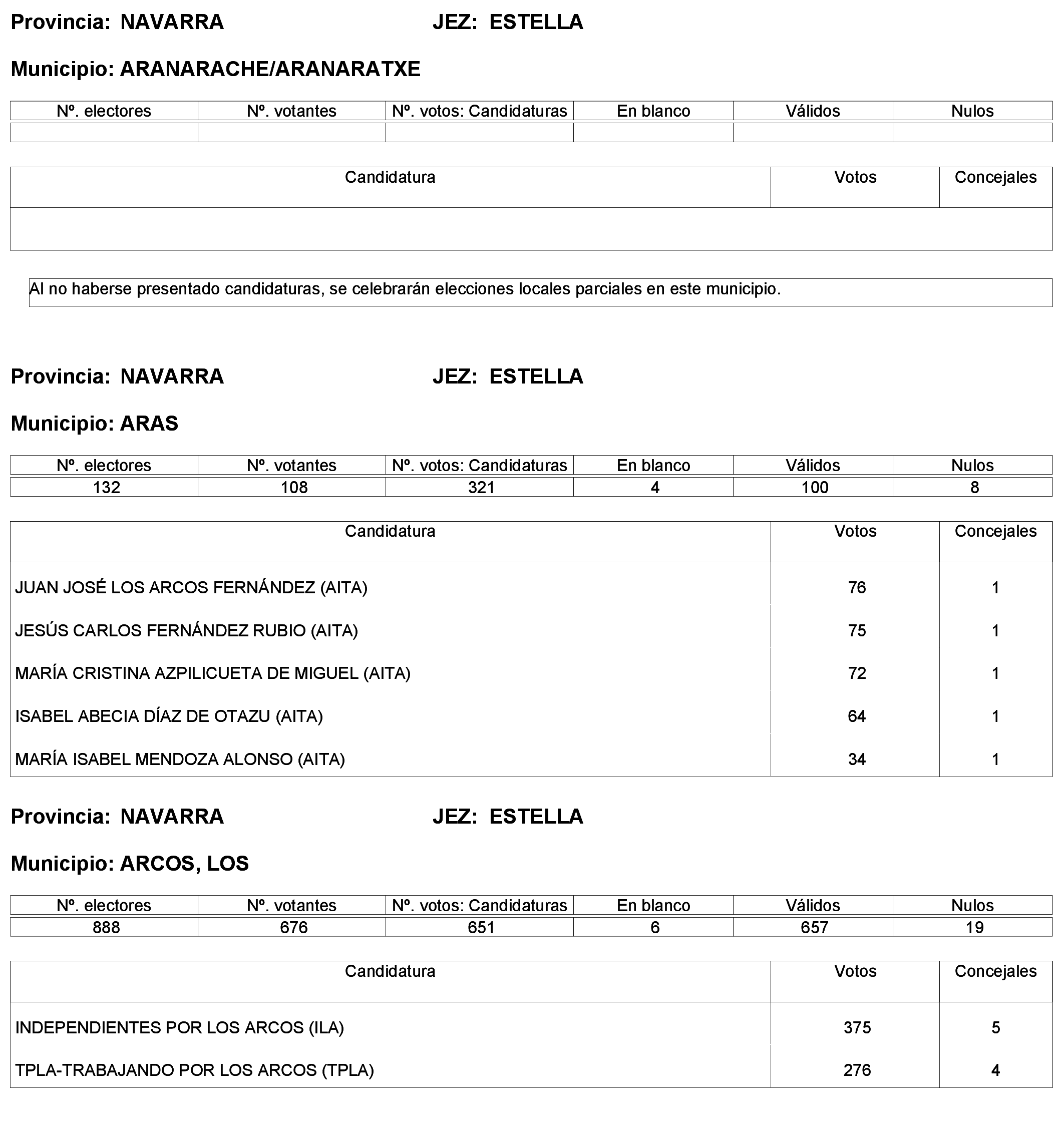 Imagen: /datos/imagenes/disp/2023/244/21146_13686193_26.png