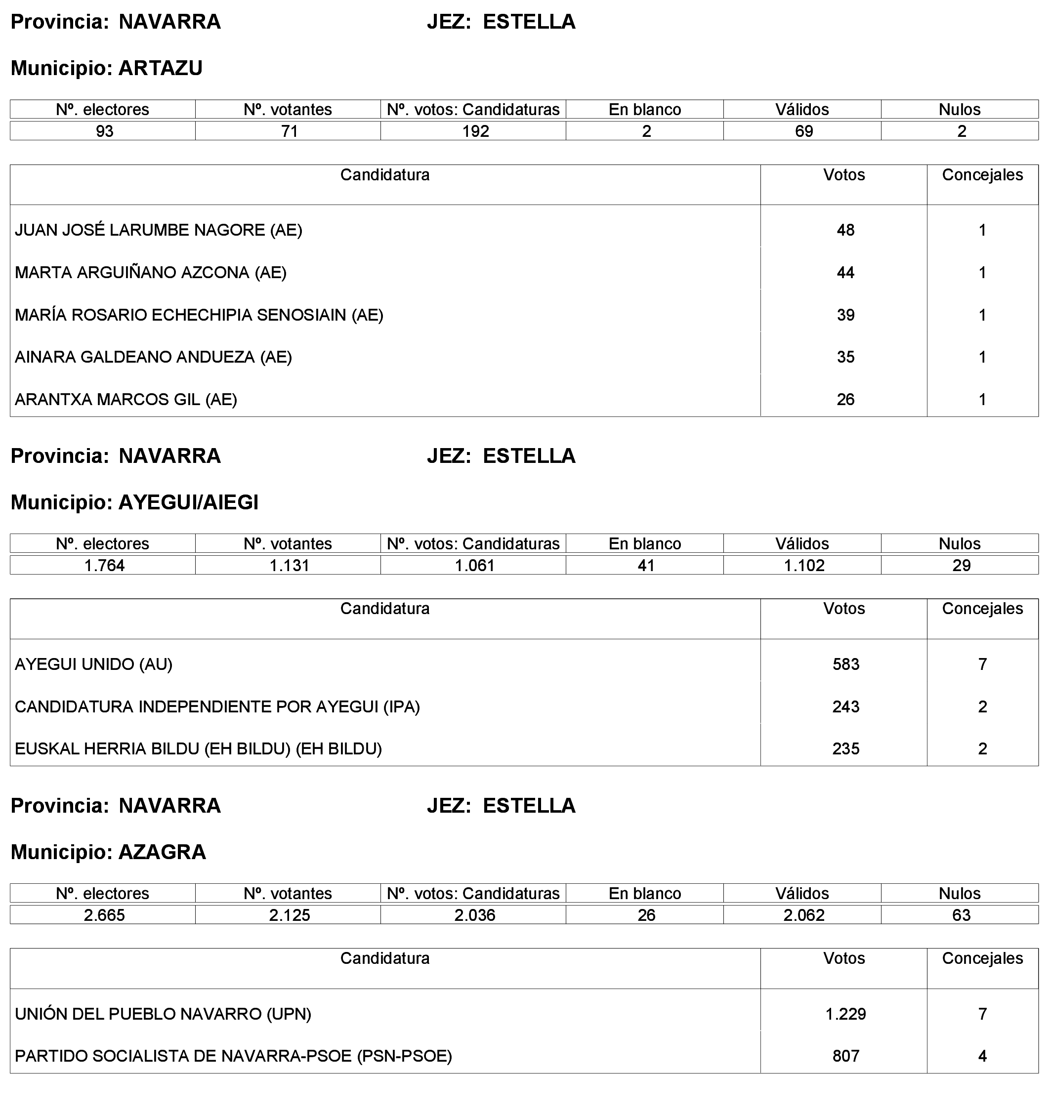 Imagen: /datos/imagenes/disp/2023/244/21146_13686193_28.png