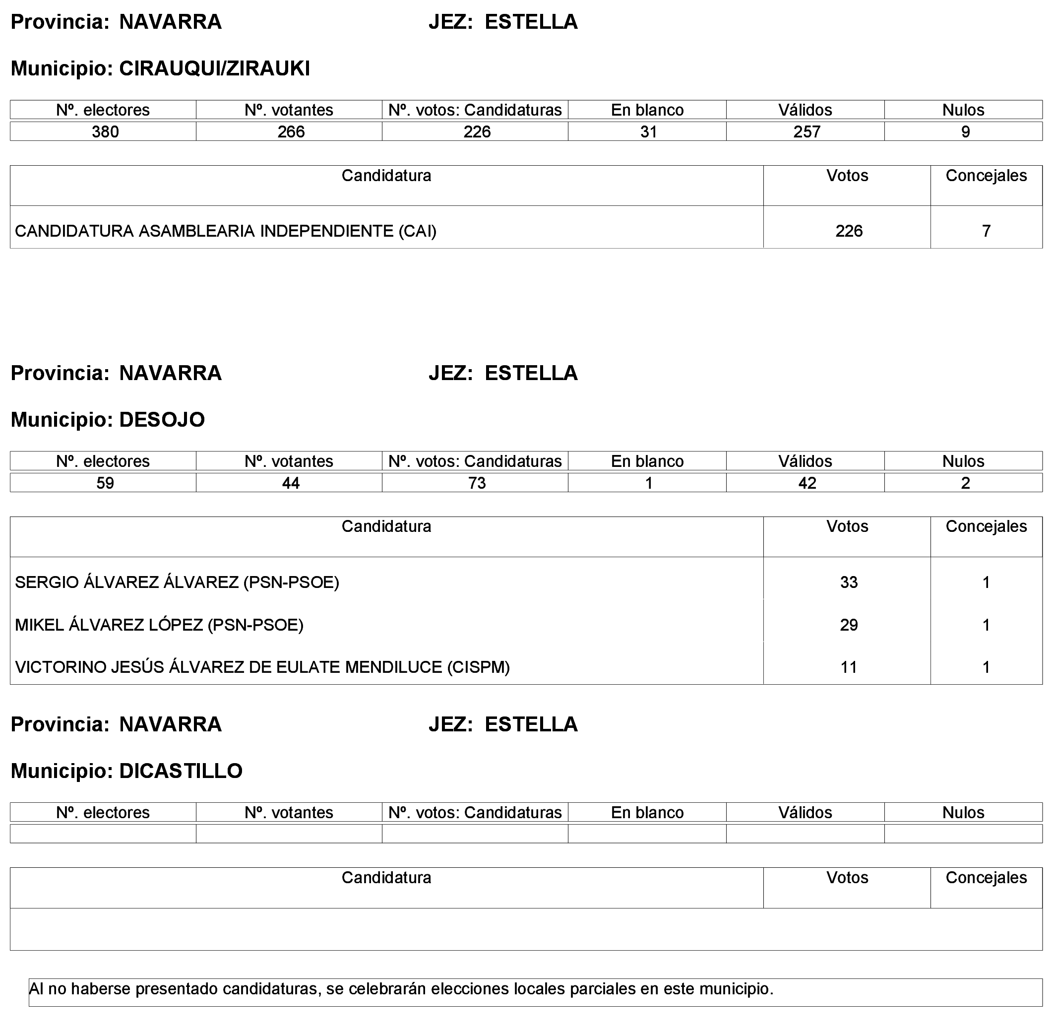 Imagen: /datos/imagenes/disp/2023/244/21146_13686193_31.png