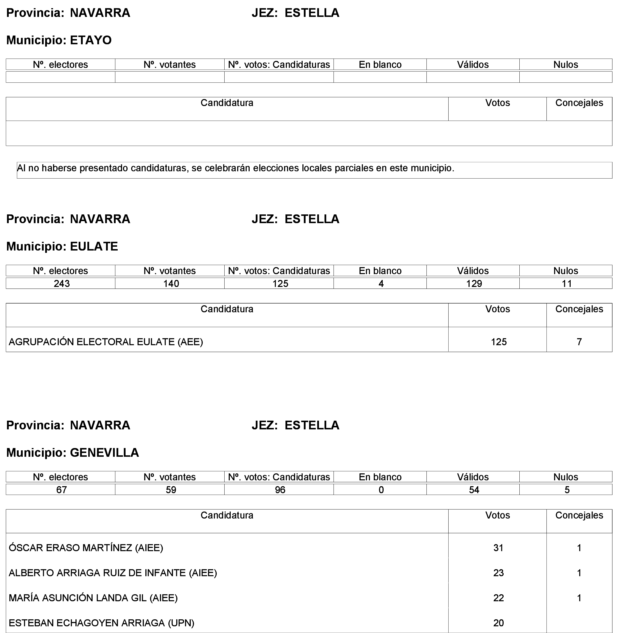 Imagen: /datos/imagenes/disp/2023/244/21146_13686193_33.png