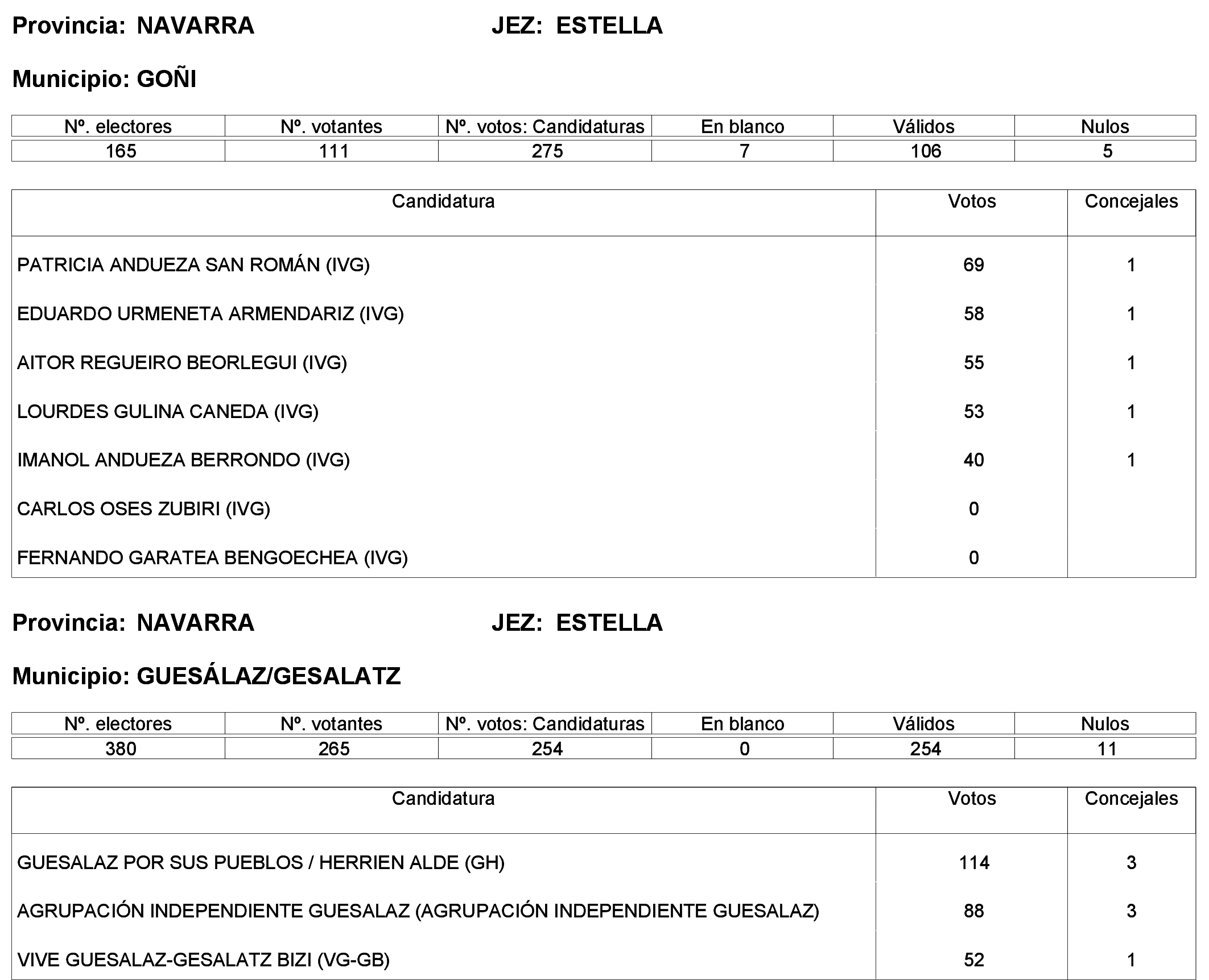 Imagen: /datos/imagenes/disp/2023/244/21146_13686193_34.png