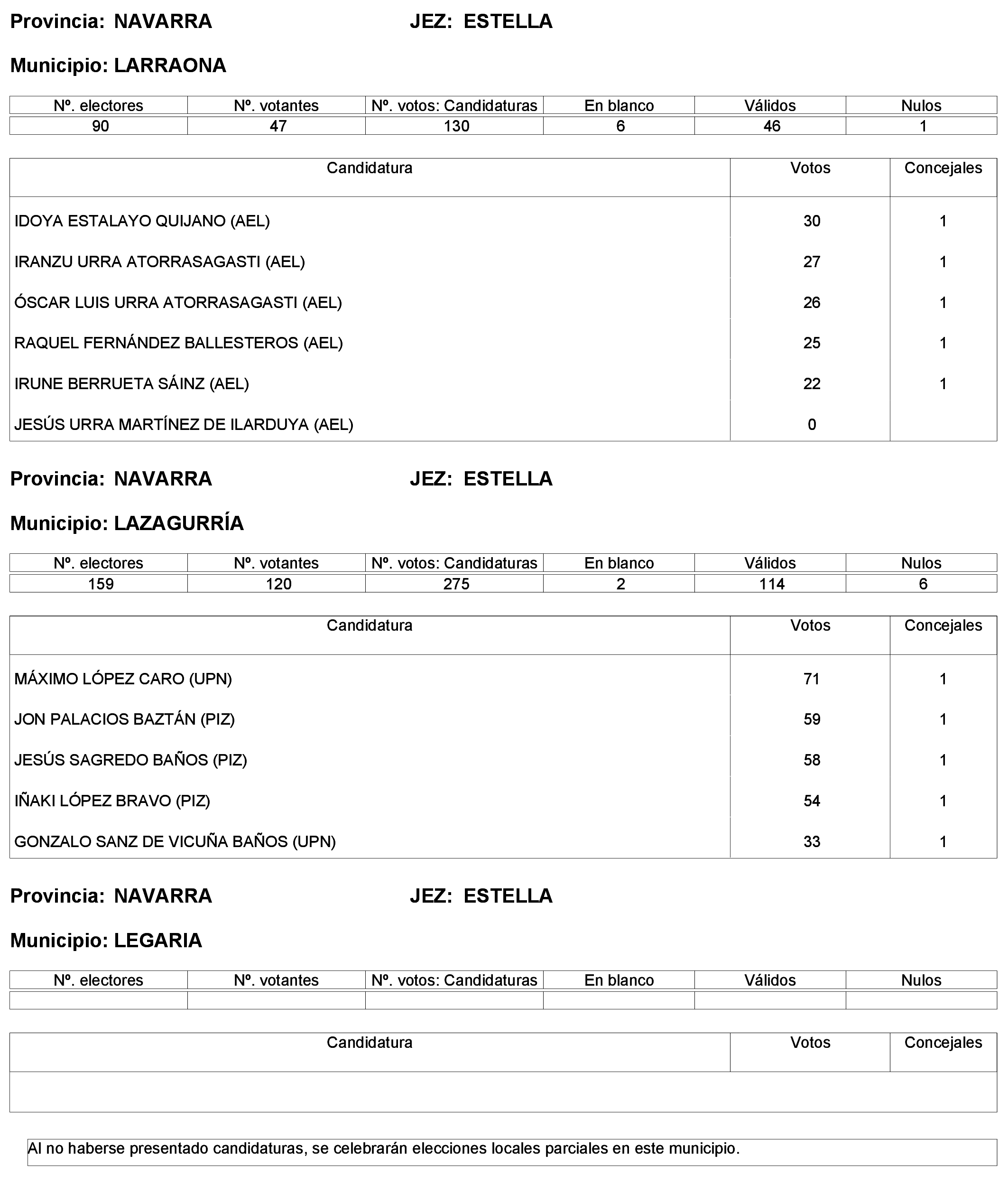 Imagen: /datos/imagenes/disp/2023/244/21146_13686193_37.png