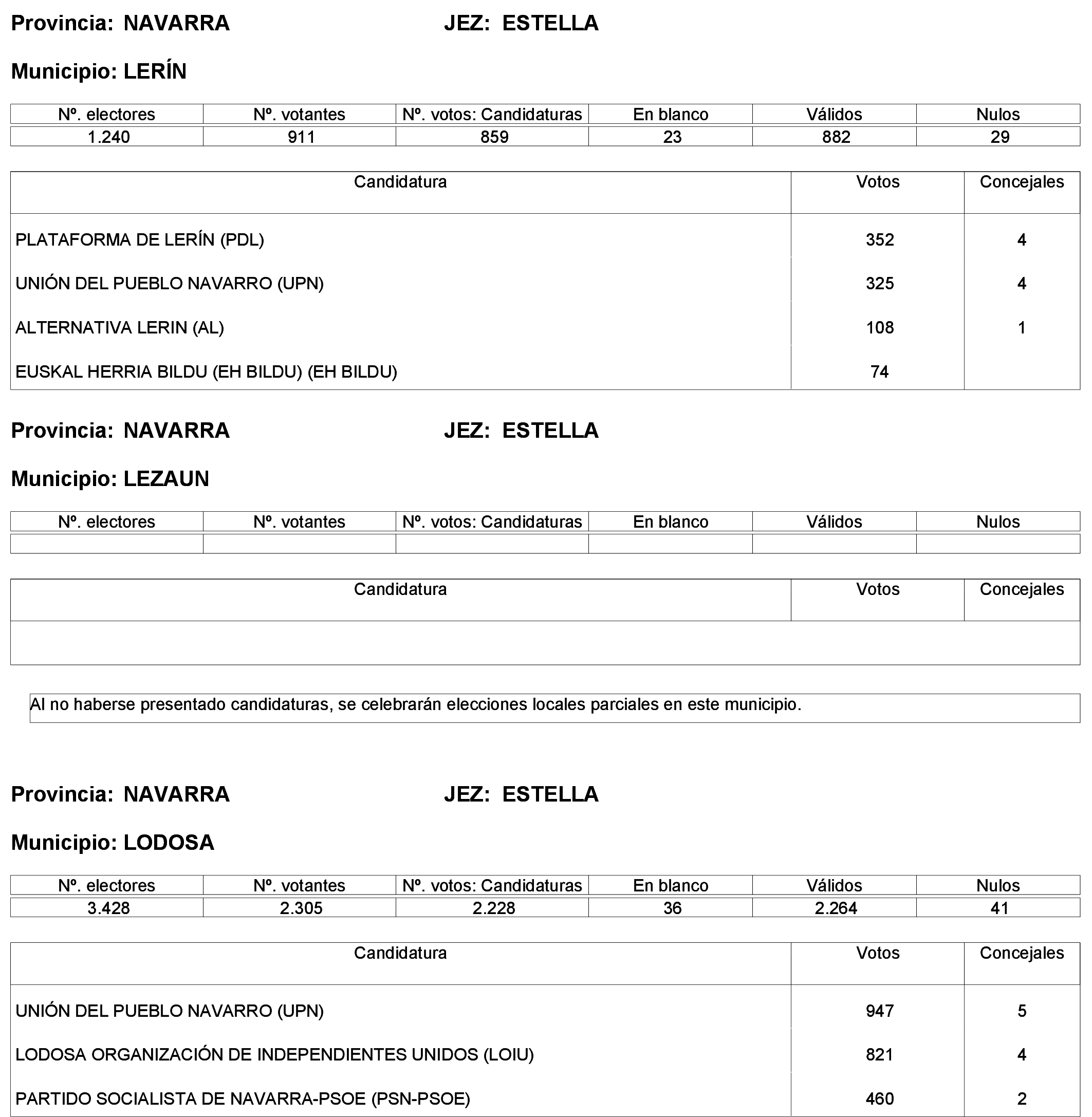 Imagen: /datos/imagenes/disp/2023/244/21146_13686193_38.png