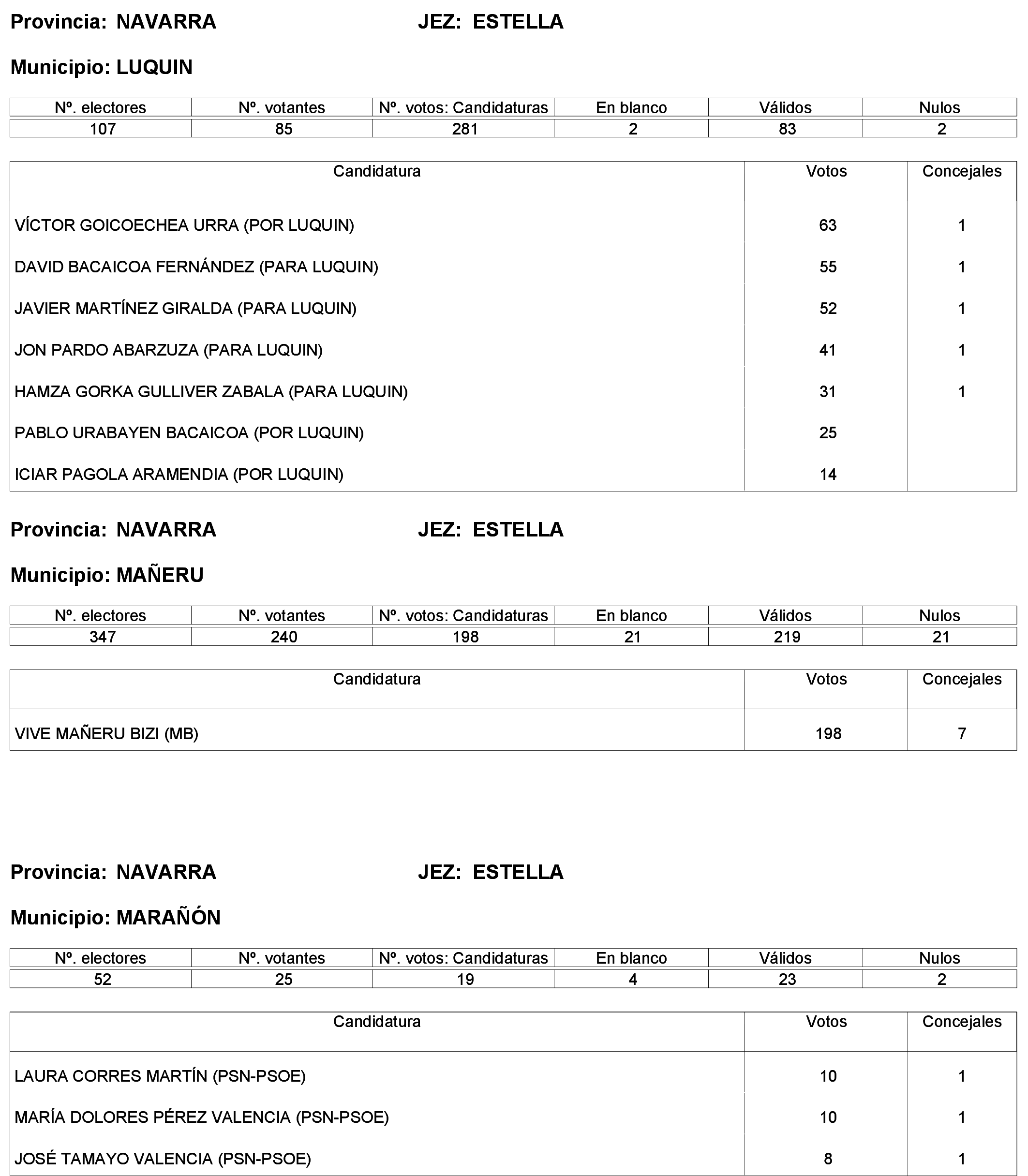 Imagen: /datos/imagenes/disp/2023/244/21146_13686193_39.png