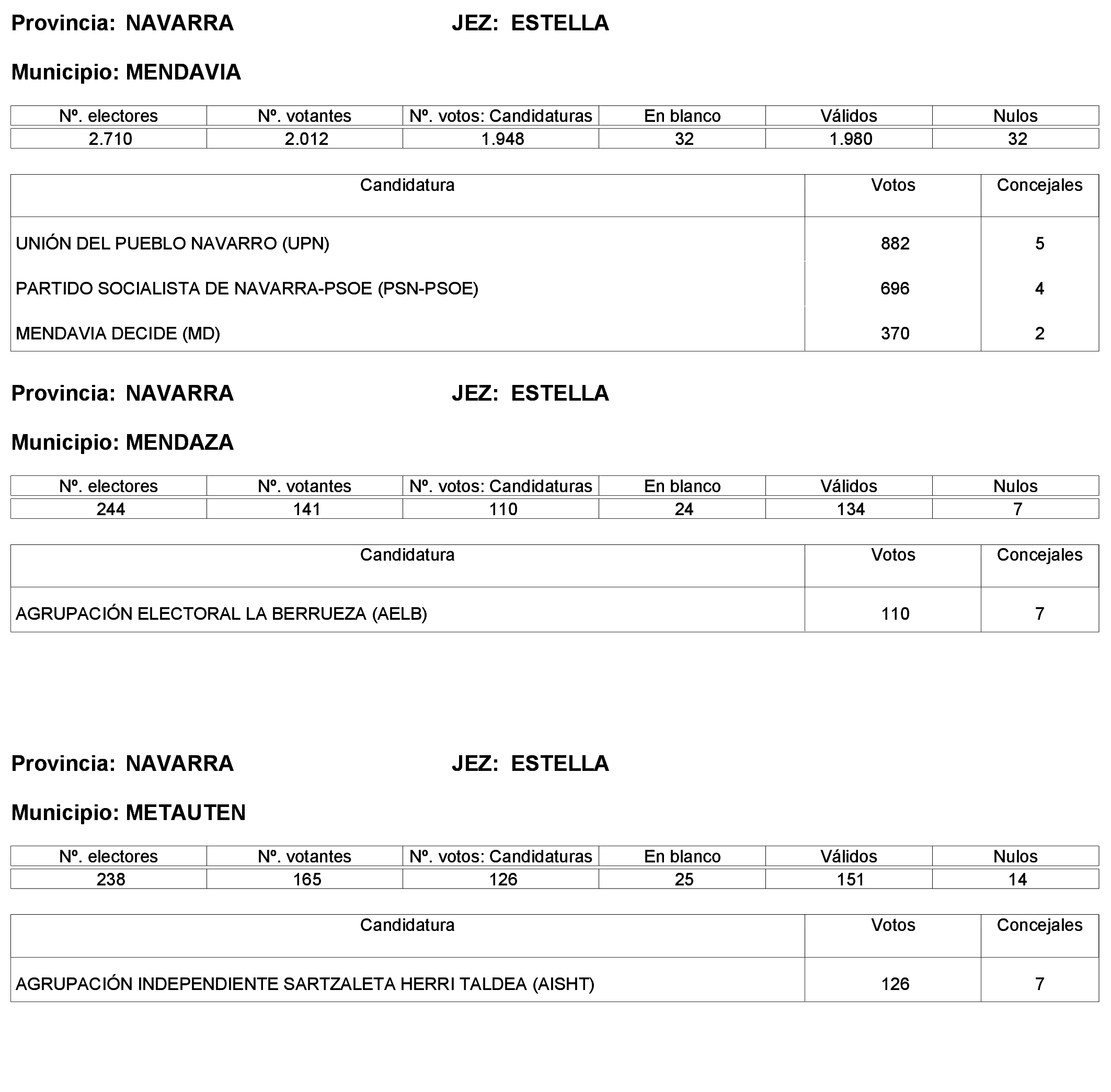 Imagen: /datos/imagenes/disp/2023/244/21146_13686193_40.png