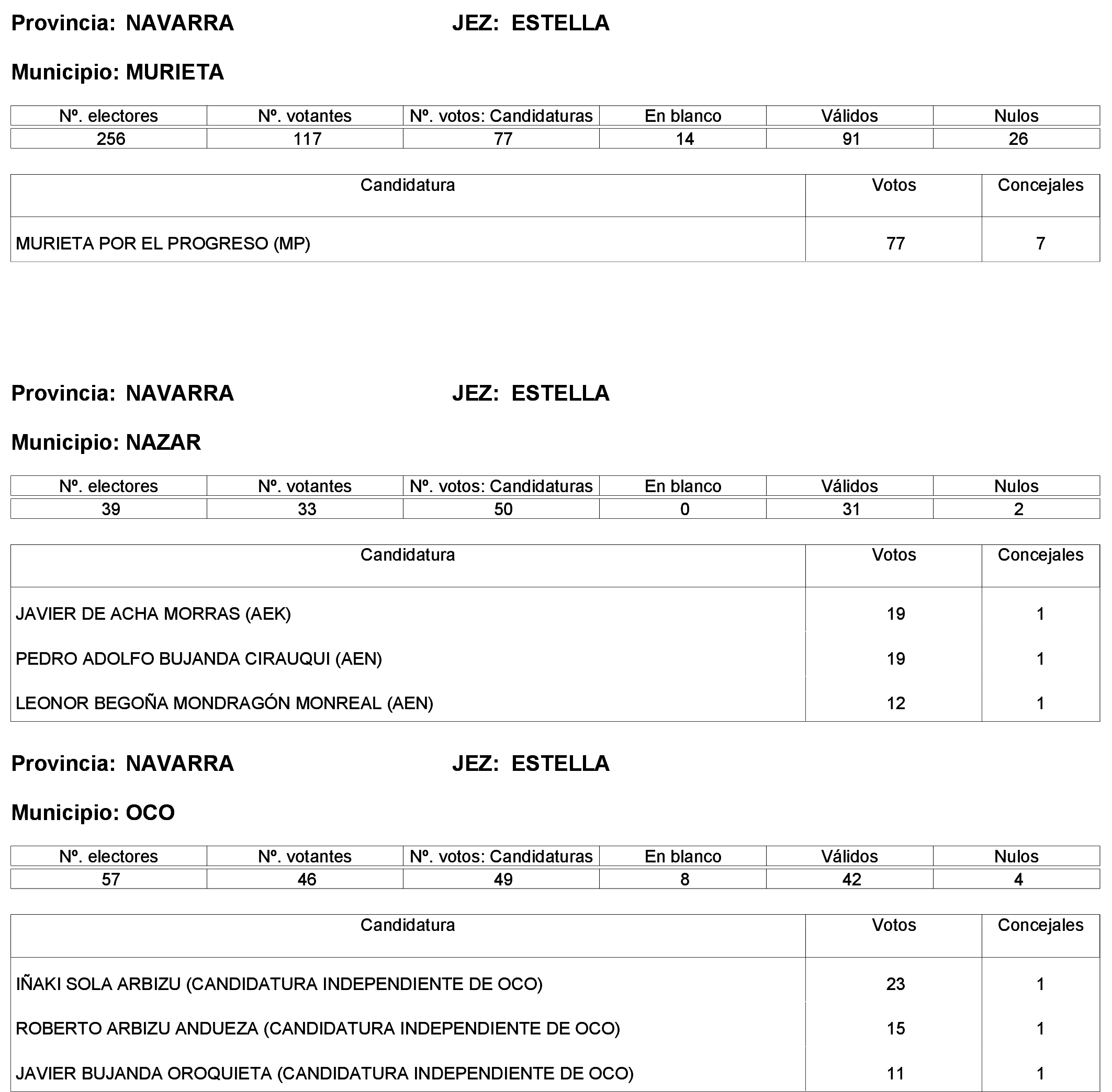 Imagen: /datos/imagenes/disp/2023/244/21146_13686193_42.png