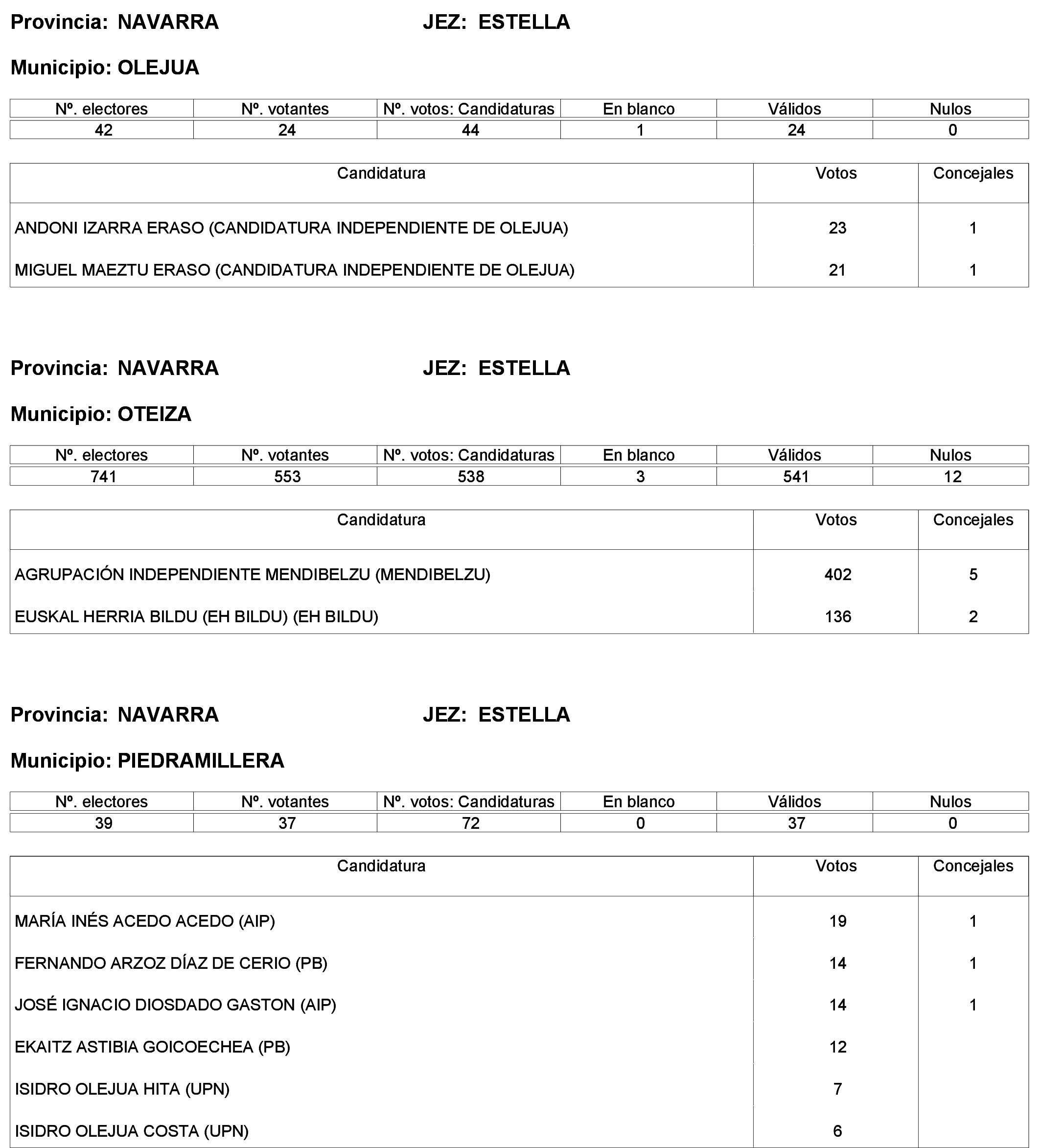 Imagen: /datos/imagenes/disp/2023/244/21146_13686193_43.png