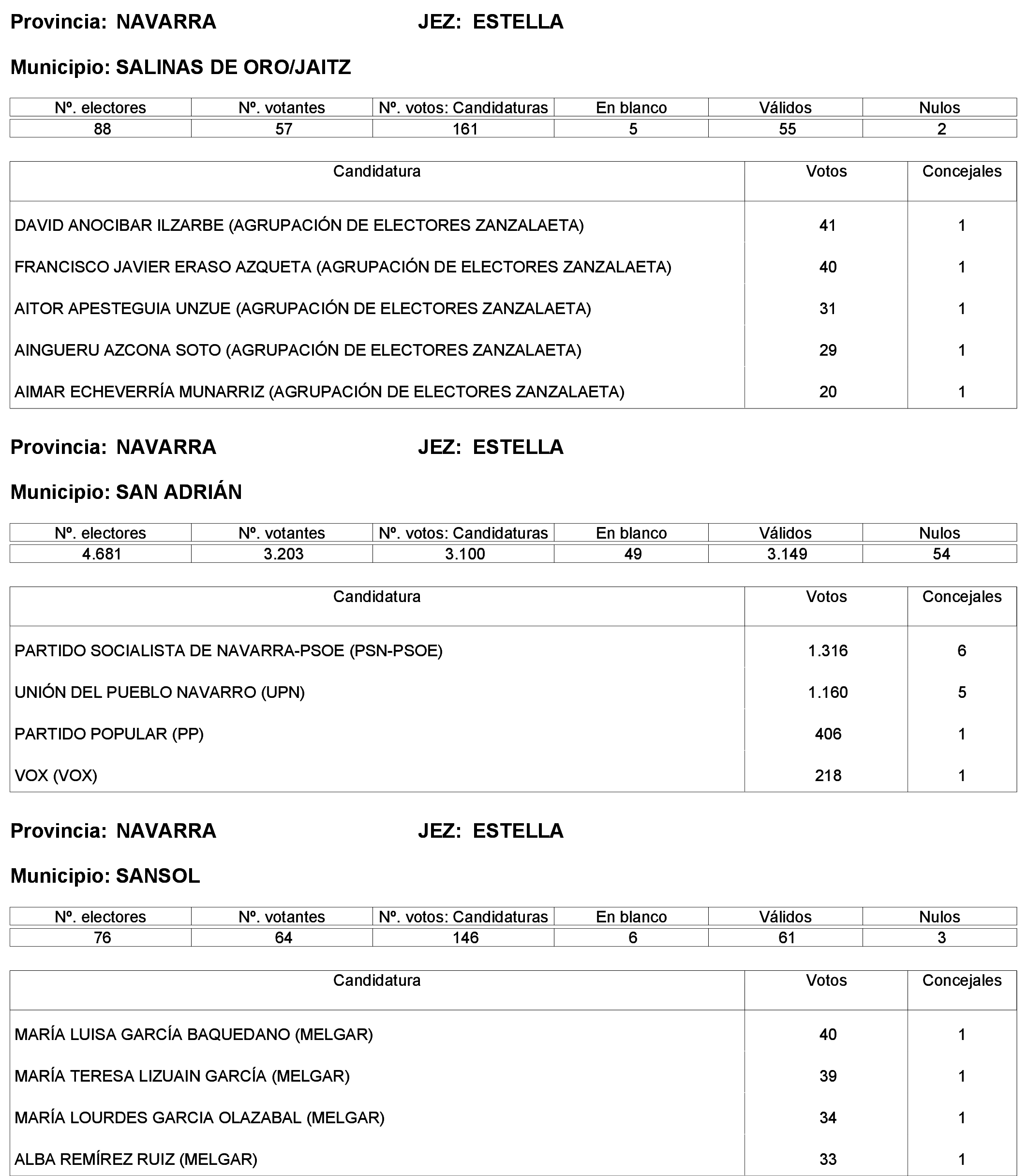 Imagen: /datos/imagenes/disp/2023/244/21146_13686193_44.png