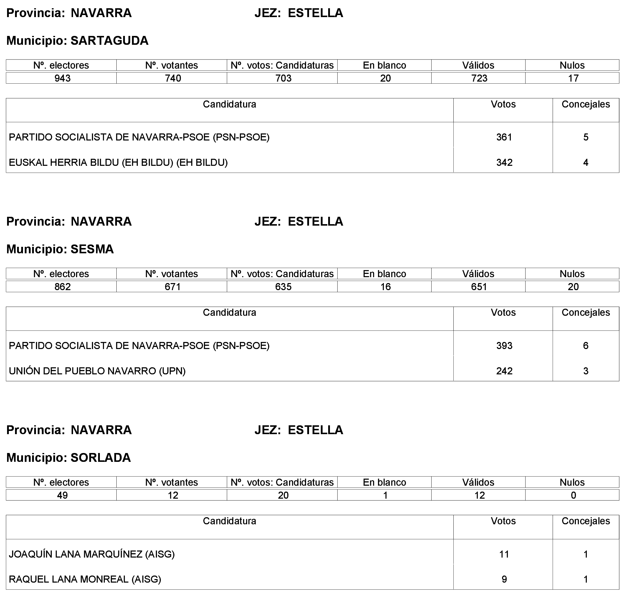 Imagen: /datos/imagenes/disp/2023/244/21146_13686193_45.png