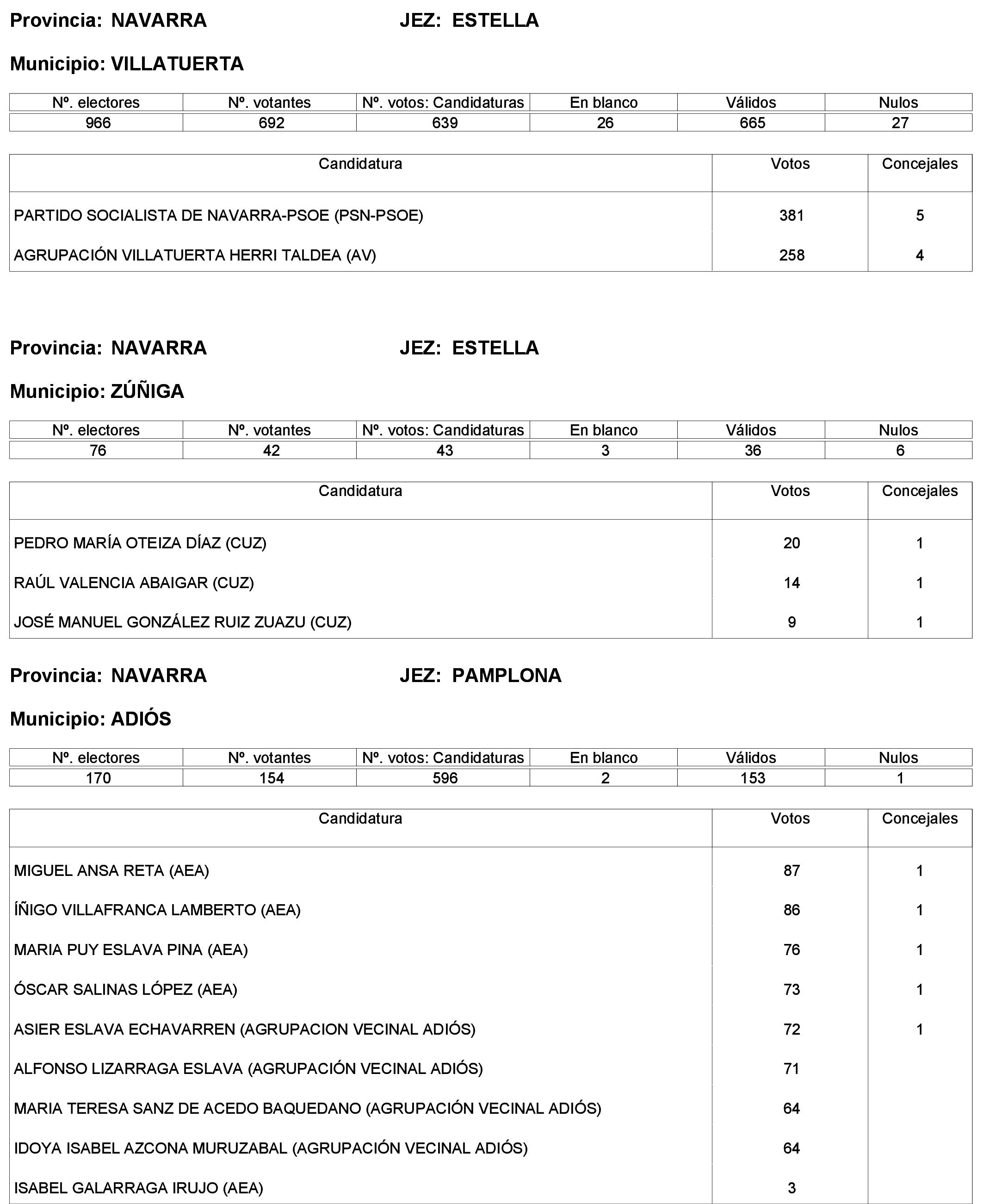 Imagen: /datos/imagenes/disp/2023/244/21146_13686193_48.png