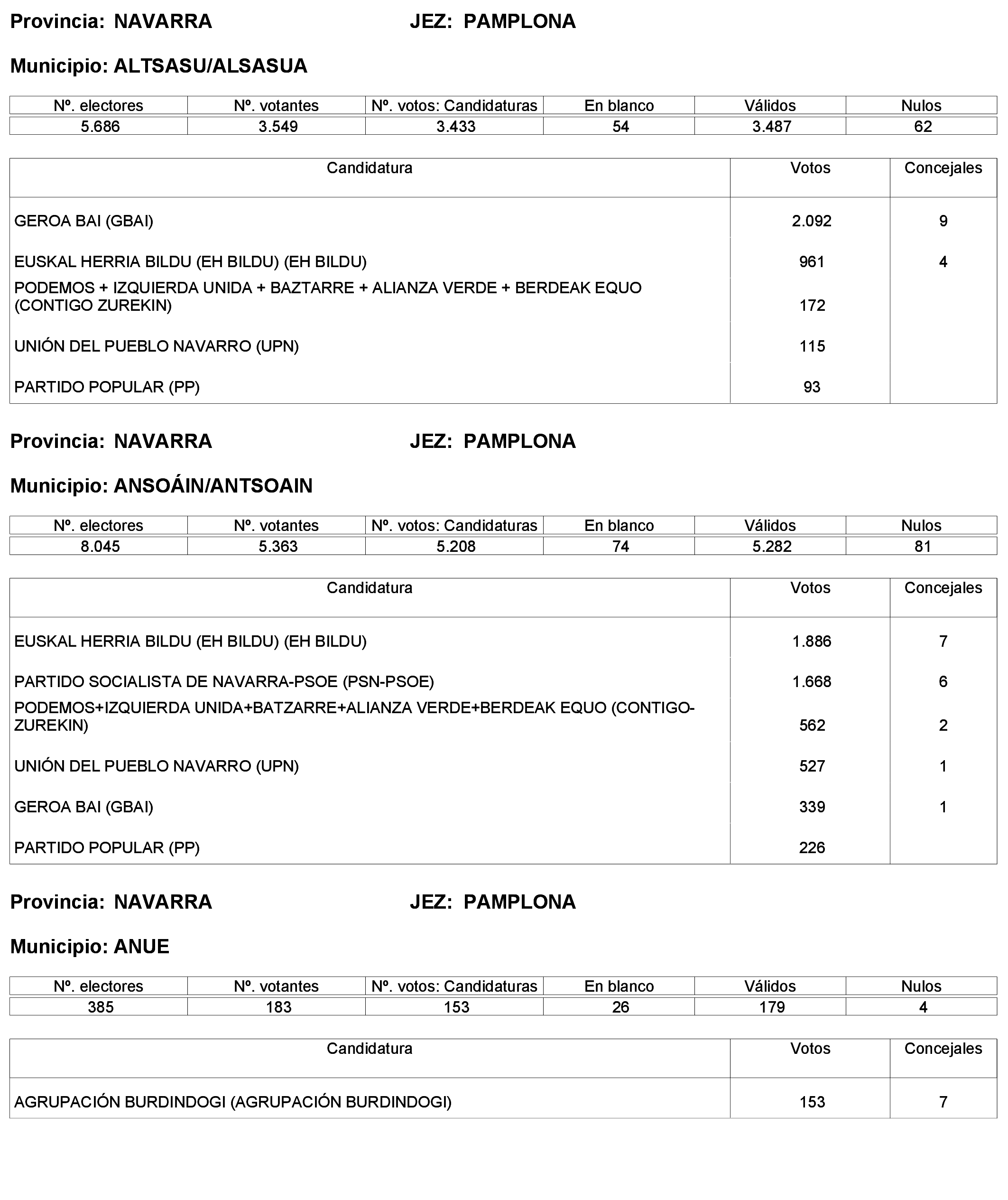 Imagen: /datos/imagenes/disp/2023/244/21146_13686193_49.png