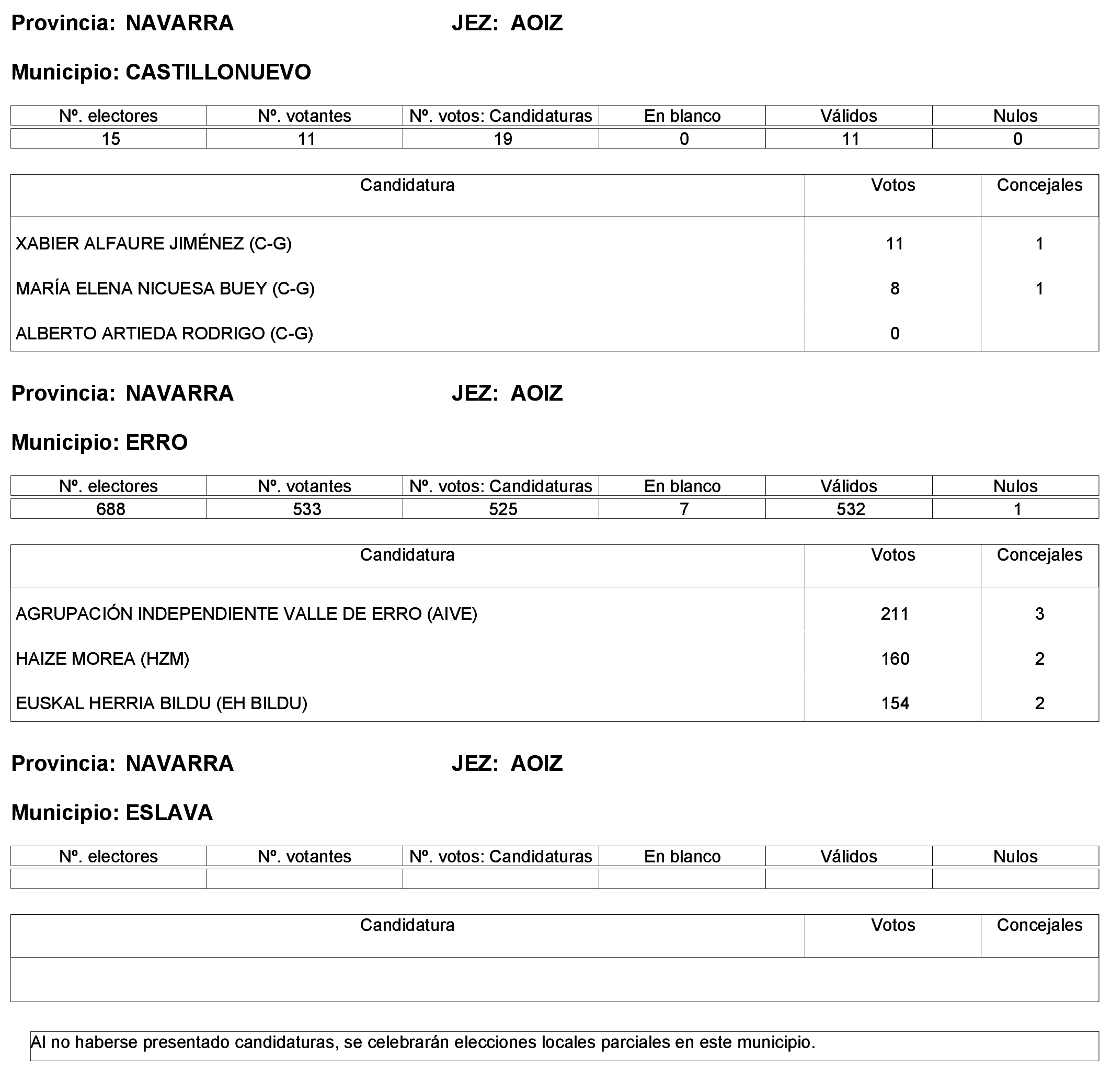 Imagen: /datos/imagenes/disp/2023/244/21146_13686193_5.png