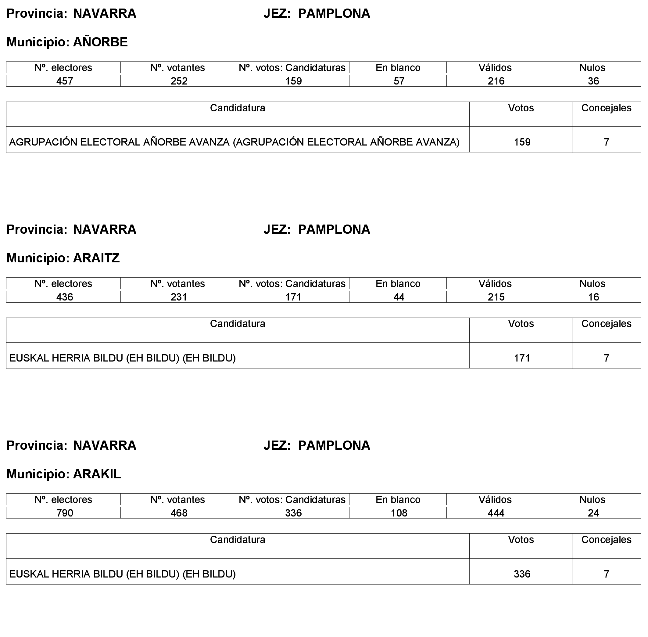 Imagen: /datos/imagenes/disp/2023/244/21146_13686193_50.png