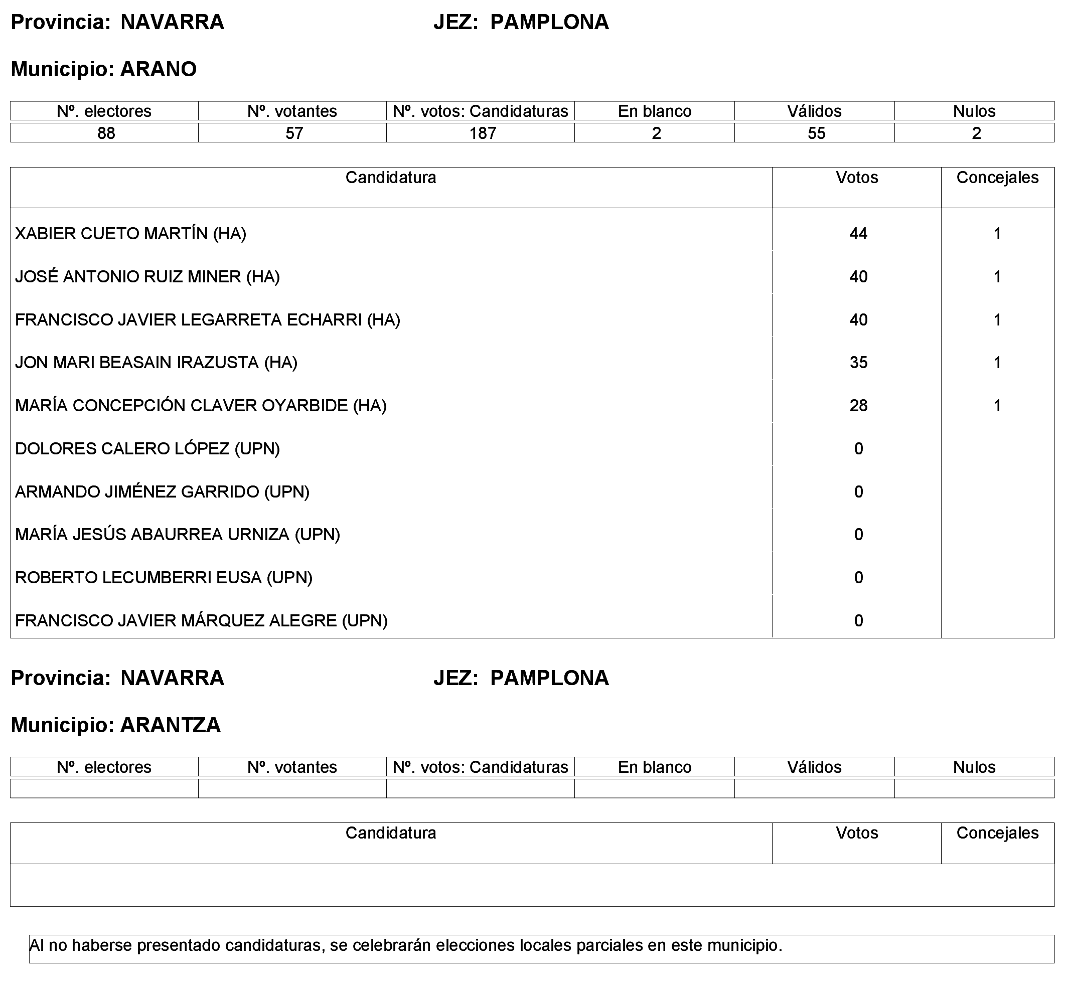 Imagen: /datos/imagenes/disp/2023/244/21146_13686193_51.png