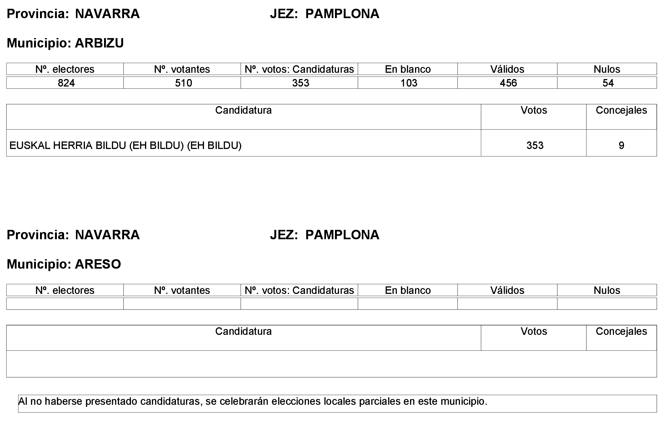 Imagen: /datos/imagenes/disp/2023/244/21146_13686193_52.png